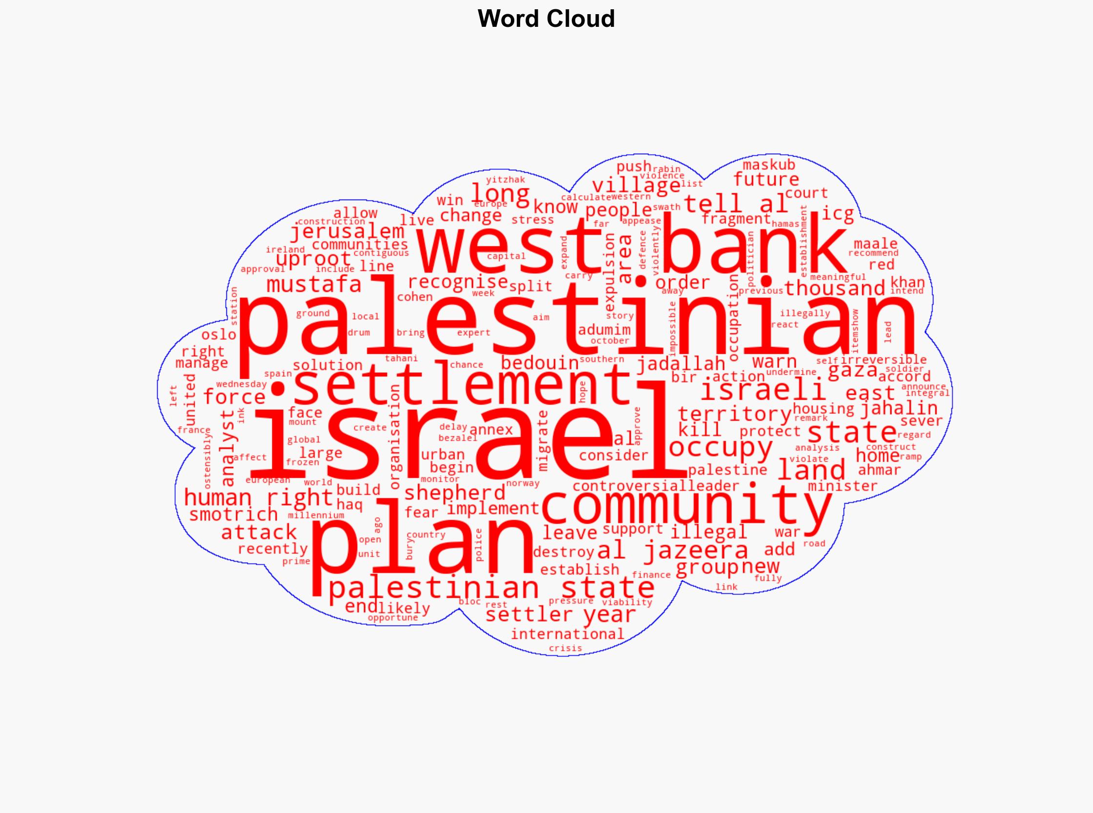 Analysis Israel E1 settlement plan makes Palestinian state further away - Al Jazeera English - Image 1