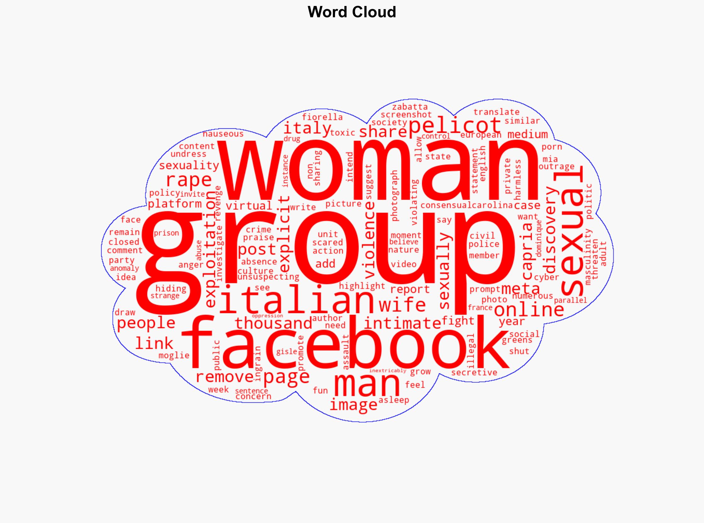 Anger in Italy over non-consensual photos of women shared online - BBC News - Image 1