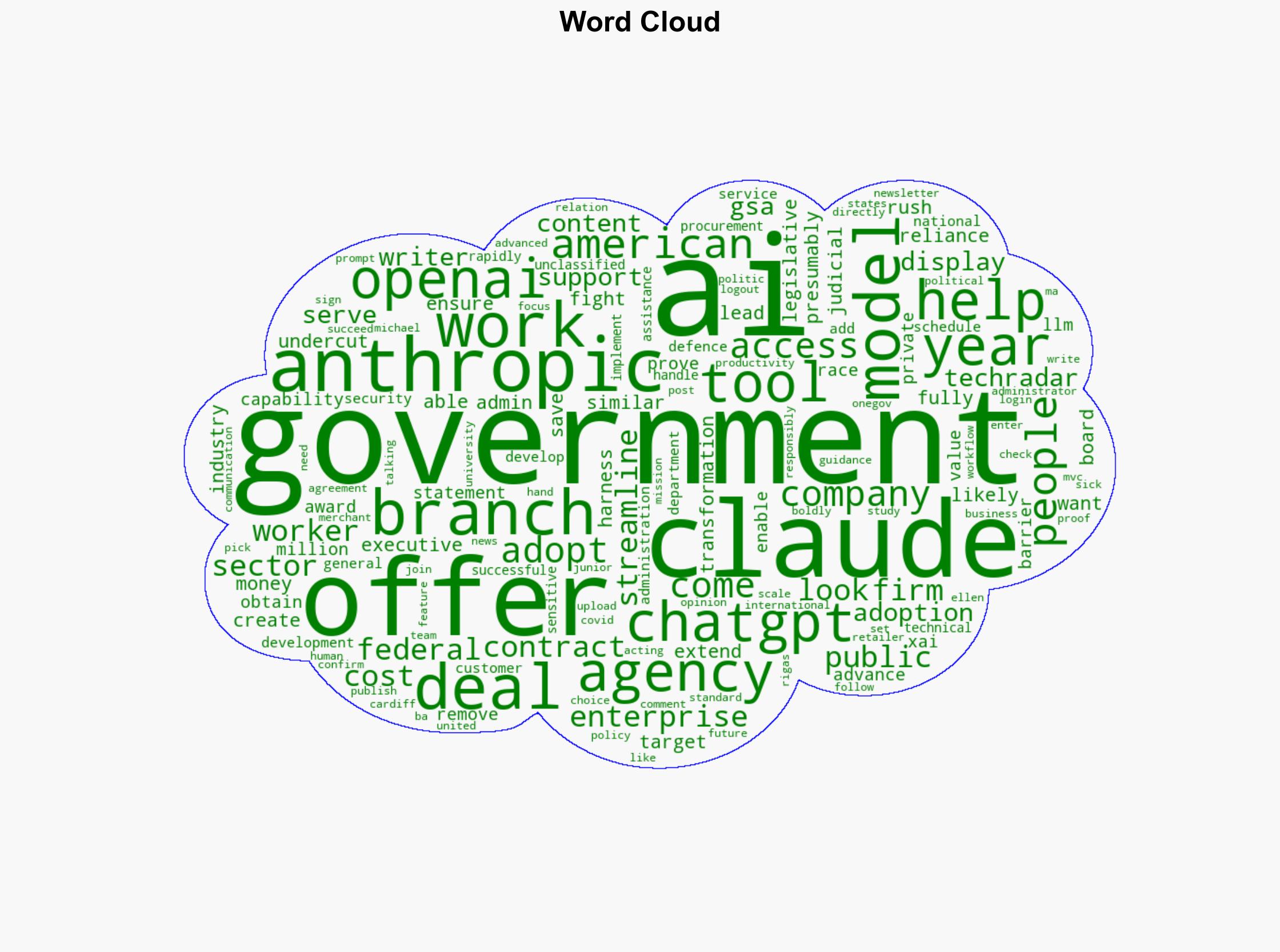 Anthropic takes the fight to ChatGPT - offers Claude AI tools to US government for just 1 - TechRadar - Image 1