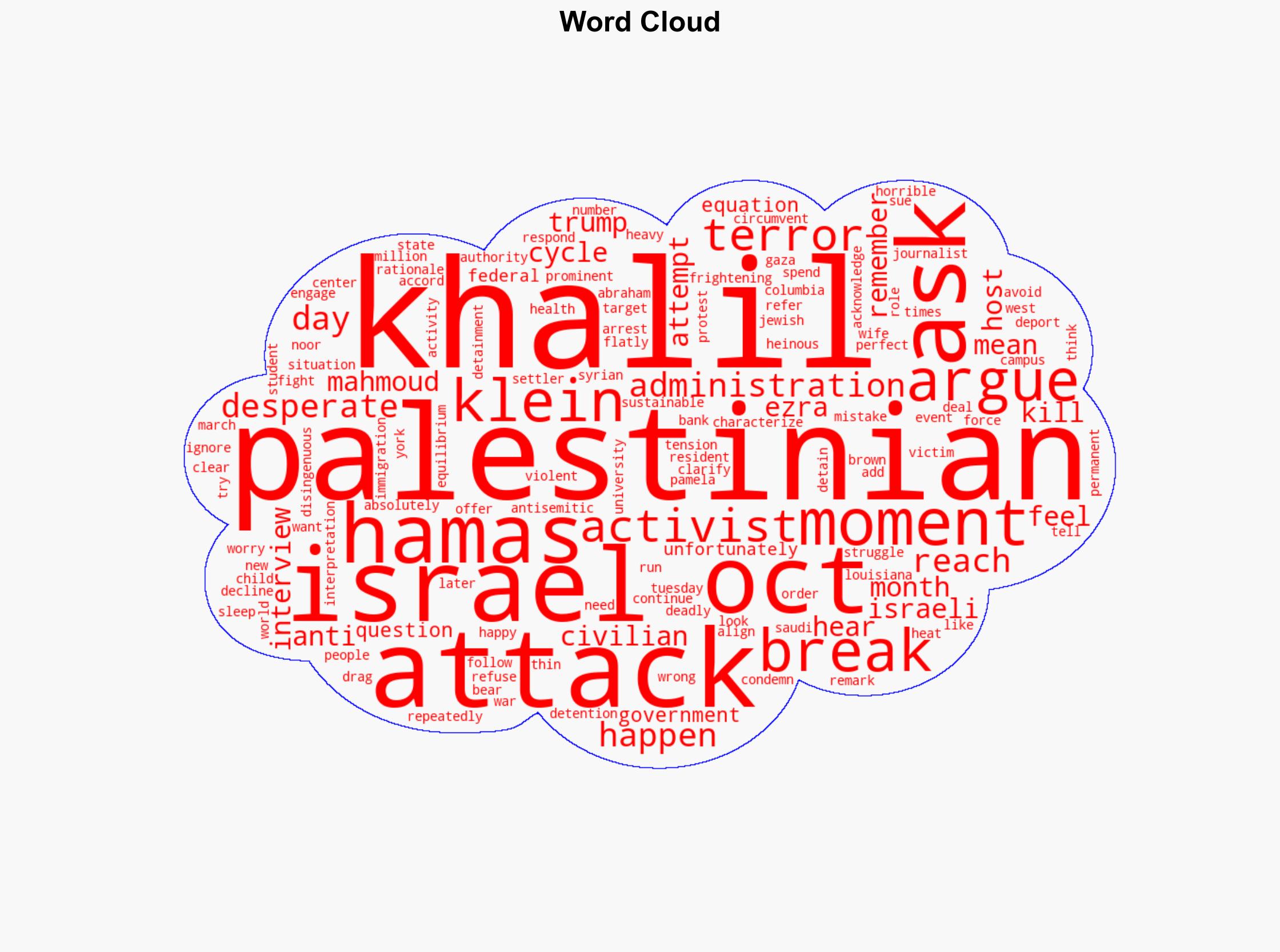 Anti-Israel activist Mahmoud Khalil argues Oct 7 terror attack was desperate attempt by Palestinians to break the cycle - New York Post - Image 1