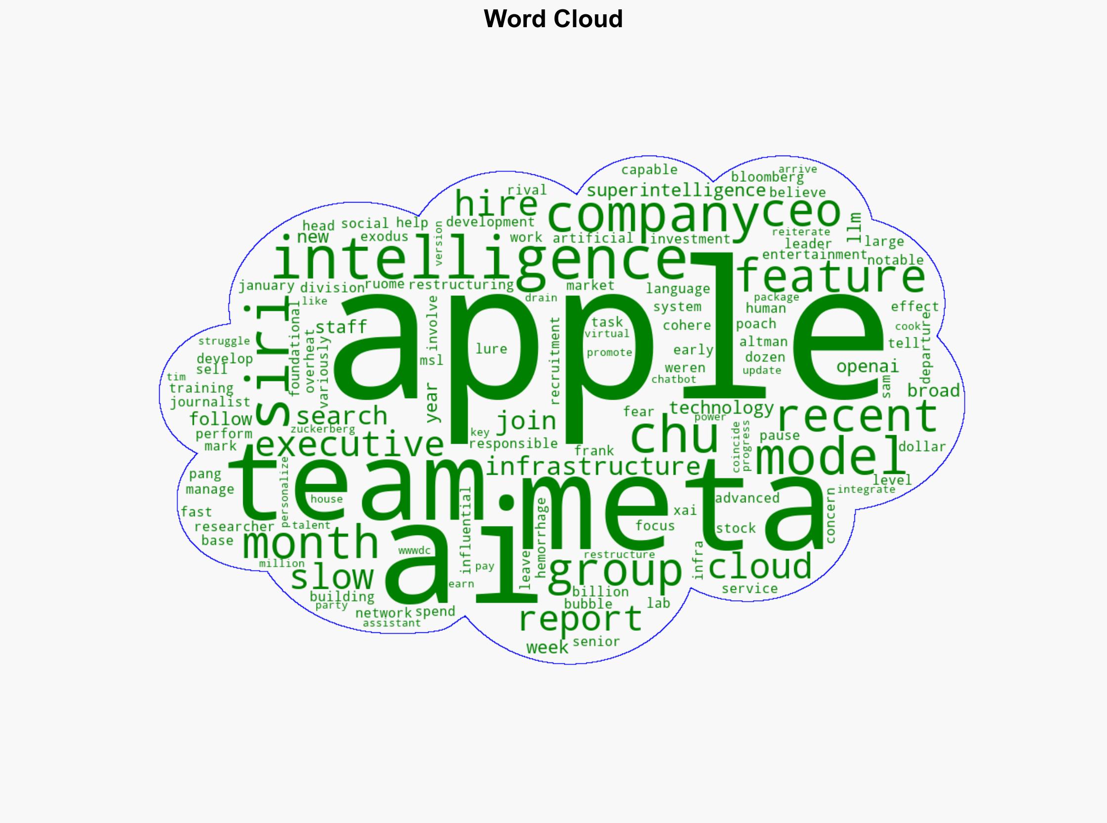 Apple Loses Another Key AI Leader to Meta's Superintelligence Labs - MacRumors - Image 1