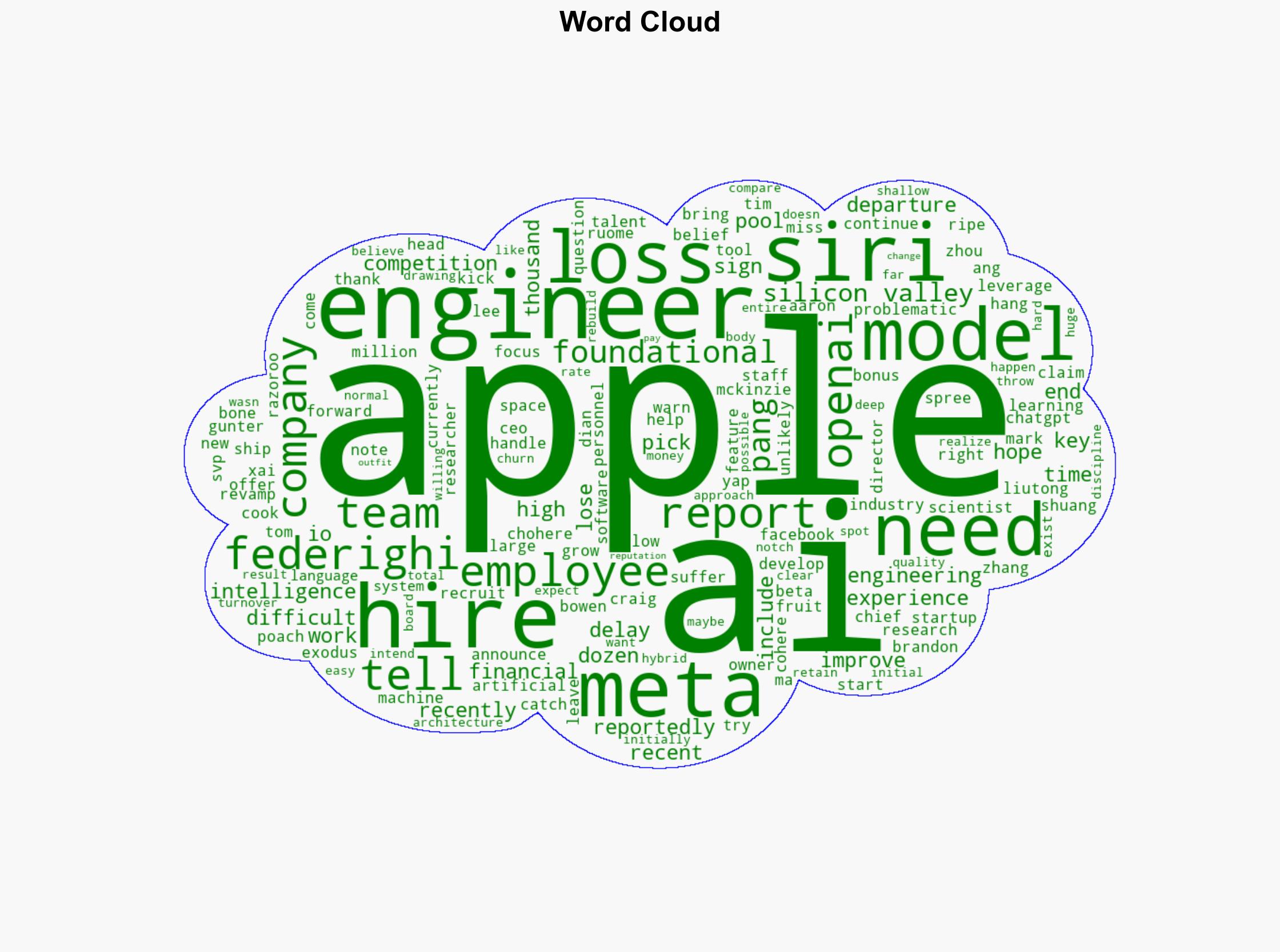Apple's bid to close the AI gap could be hampered by AI brain drain - AppleInsider - Image 1