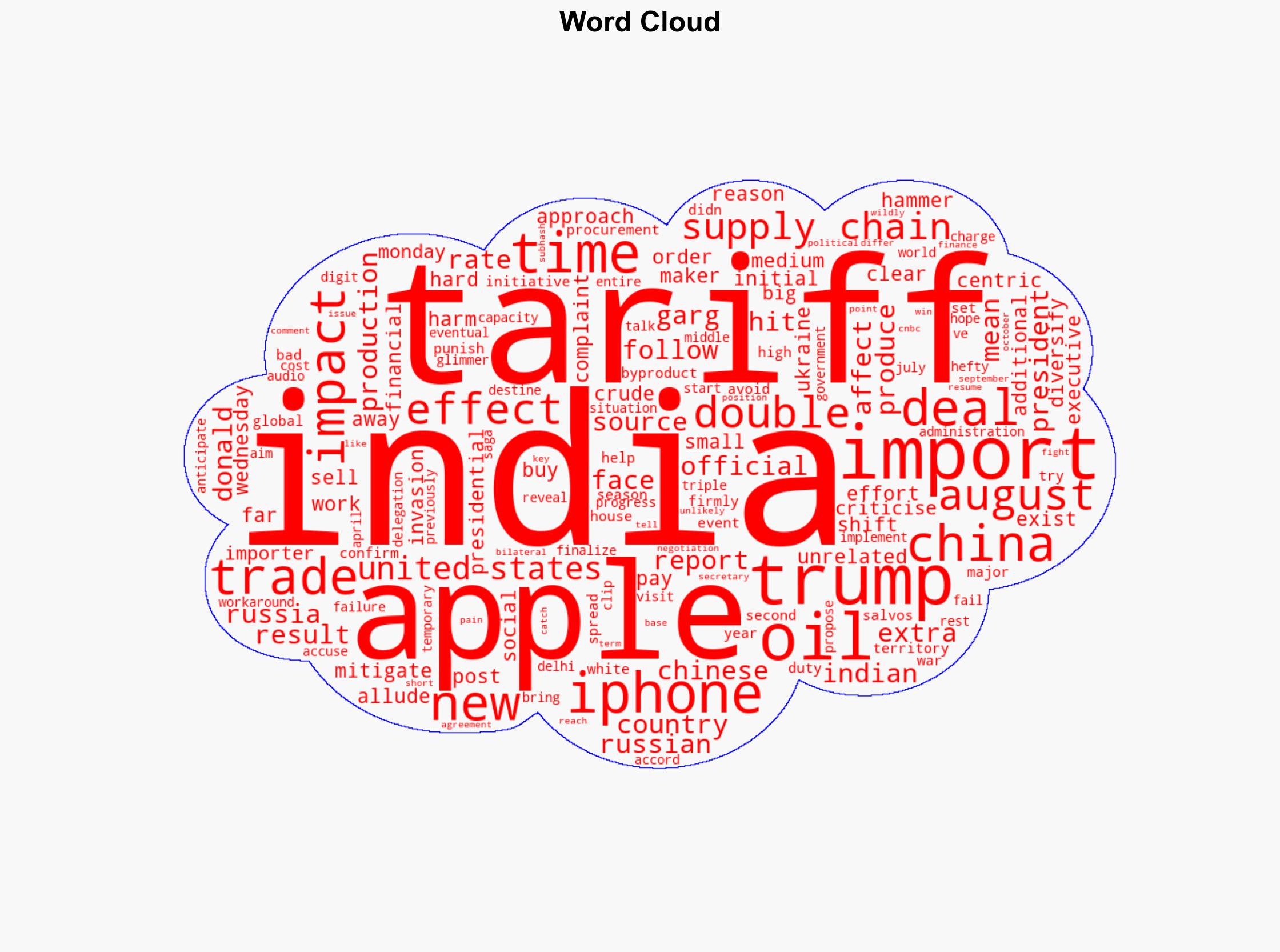 Apple's iPhone manufacturing plan hit by Trump doubling tariffs on India - AppleInsider - Image 1