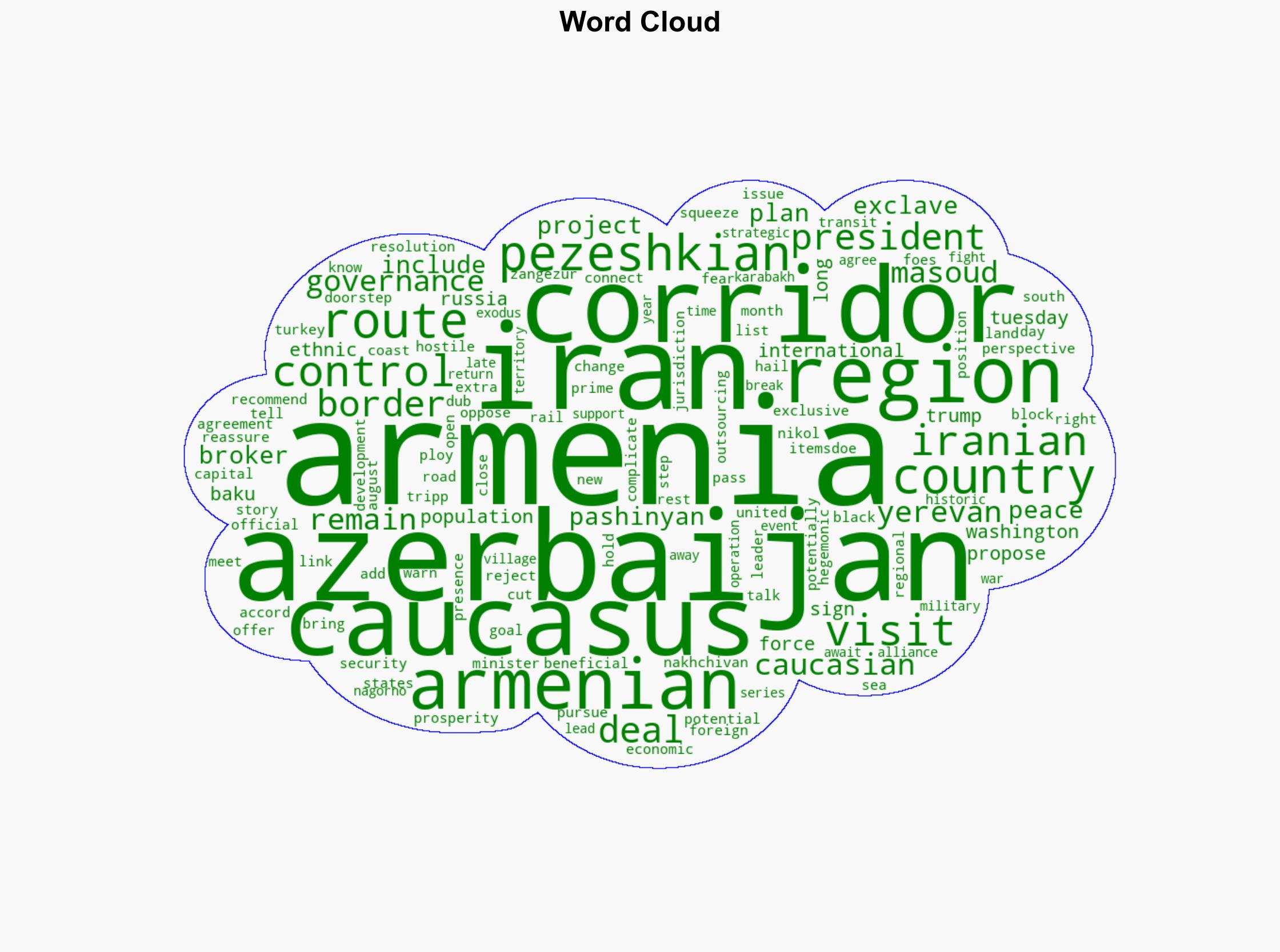 Armenia reassures visiting Iran leader it will control Azerbaijan corridor - Al Jazeera English - Image 1
