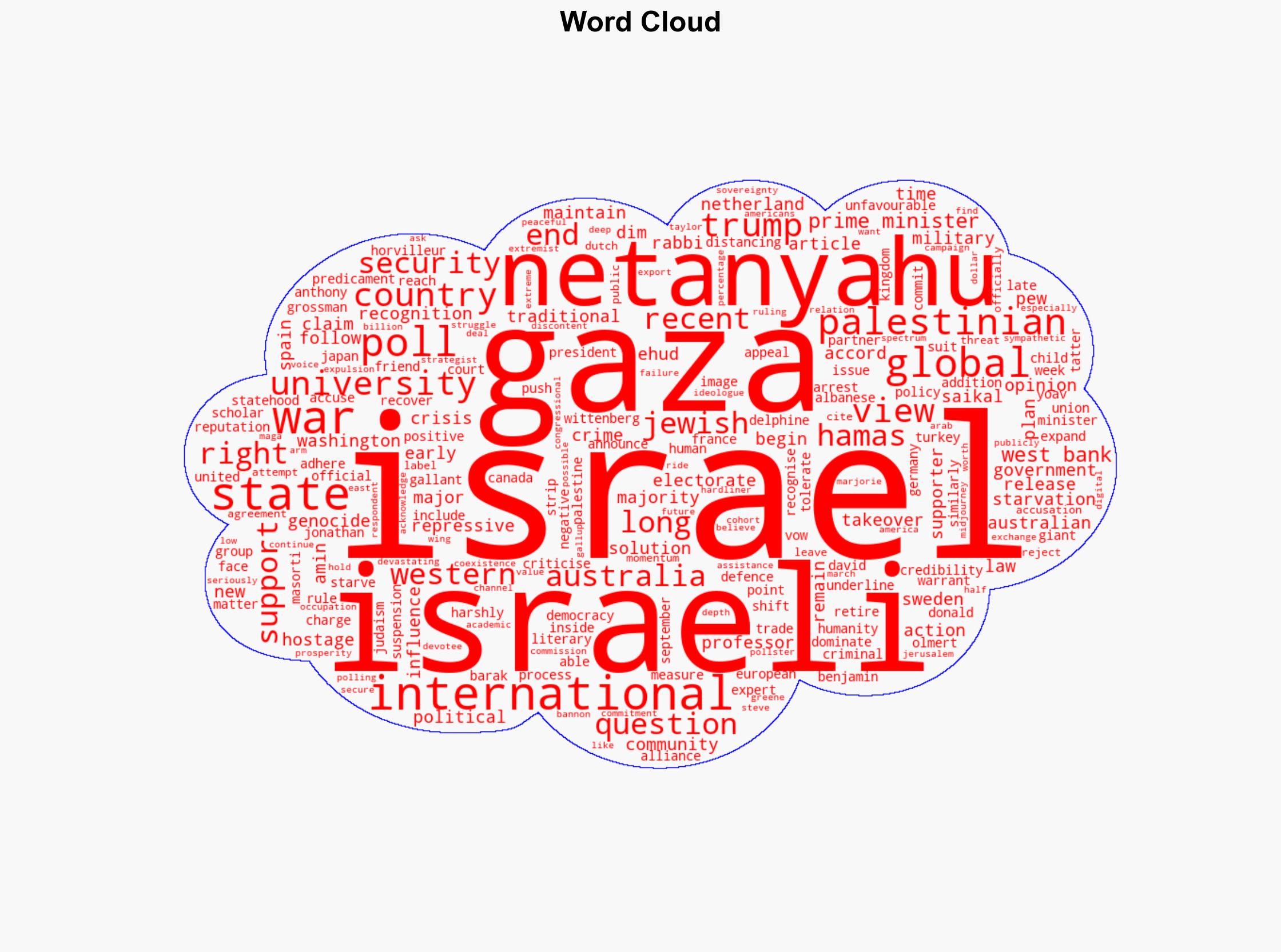 As Netanyahu moves toward full Takeover of Gaza Israel faces a Crisis of international Credibility - Juancole.com - Image 1