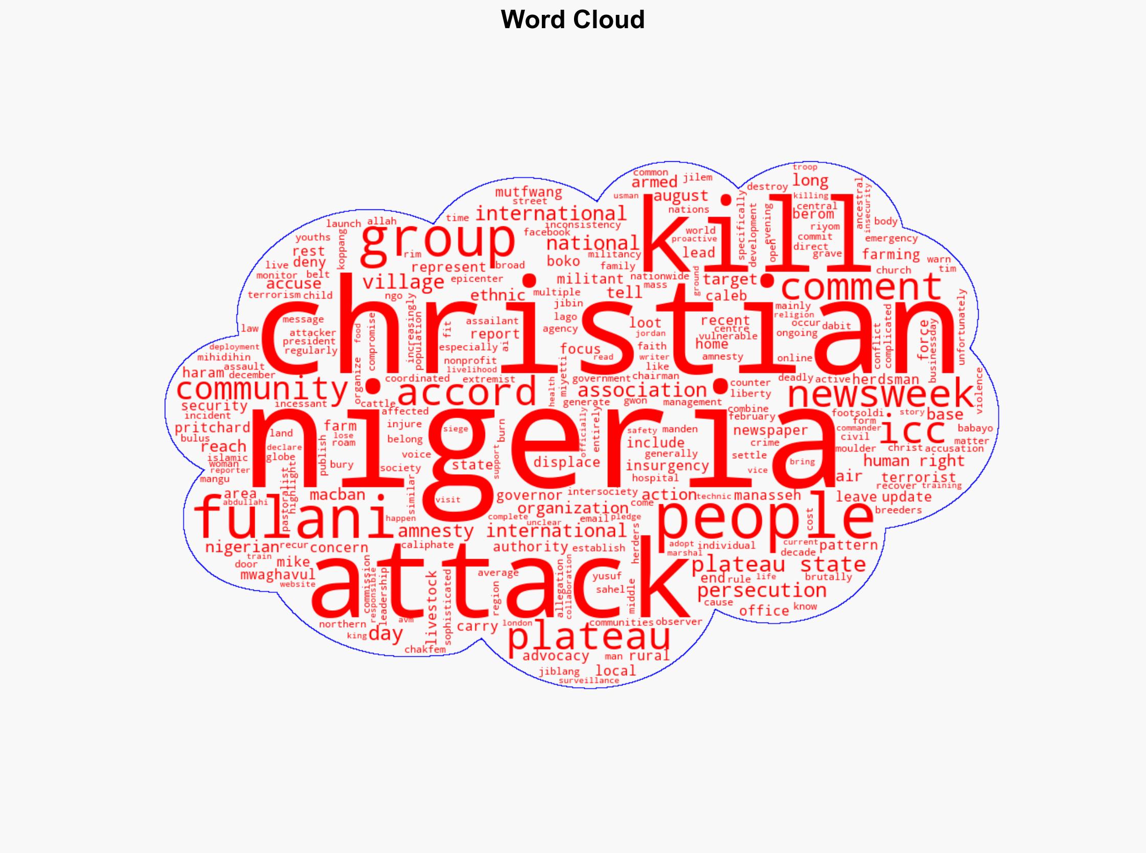 At Least 15 Killed in Attack on Christian Farming Villages - Newsweek - Image 1