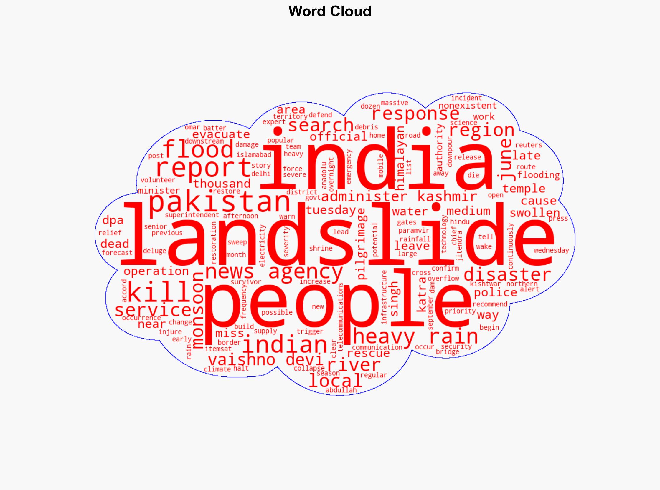 At least 30 people killed in landslide as heavy rains batter northern India - Al Jazeera English - Image 1