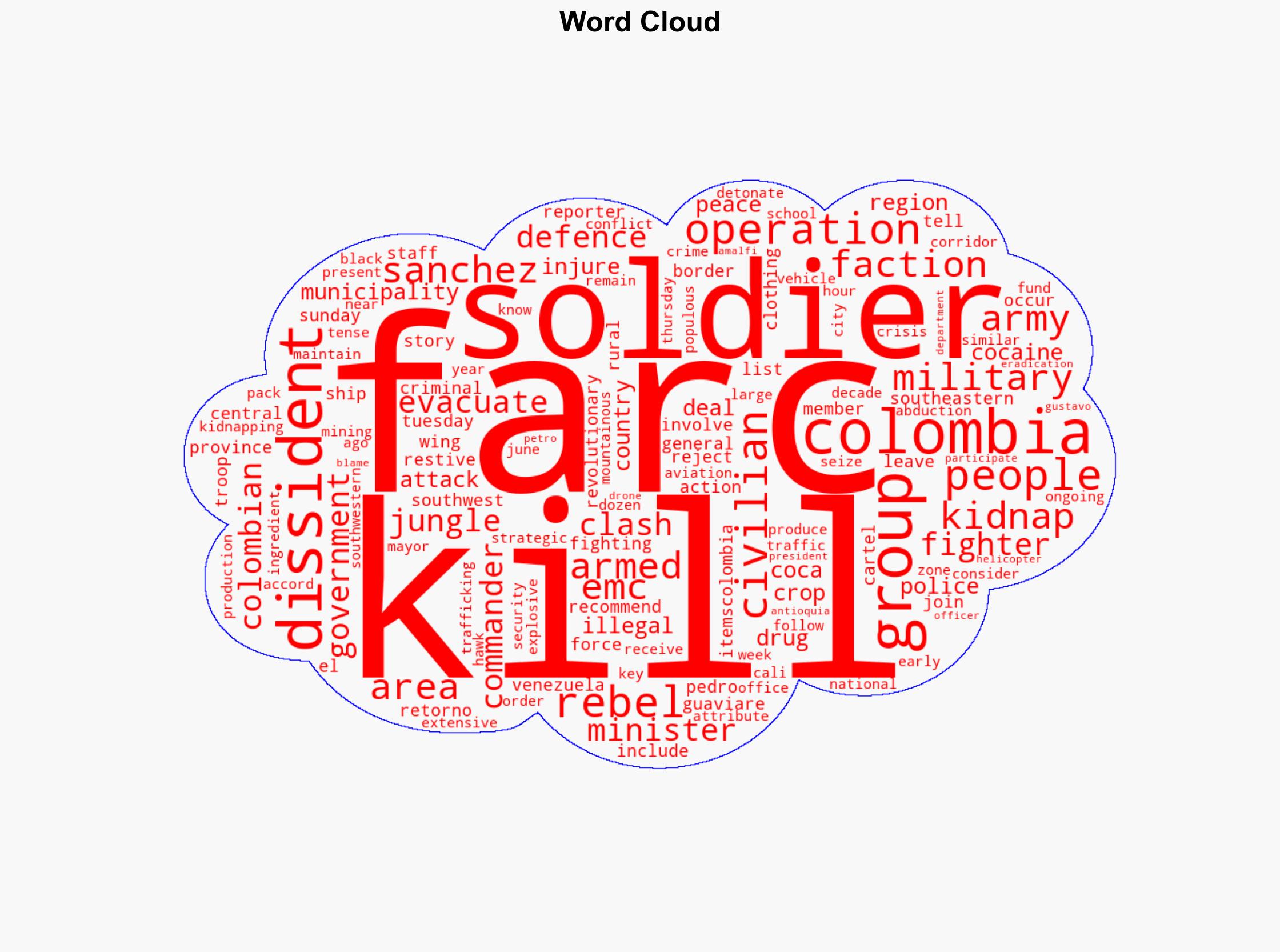 At least 34 Colombian soldiers kidnapped after clashes with FARC dissidents - Al Jazeera English - Image 1