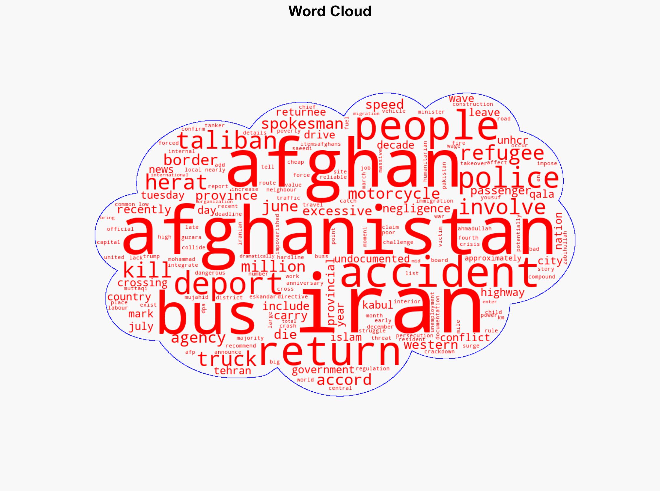 At least 71 die in bus crash involving Afghans deported from Iran - Al Jazeera English - Image 1