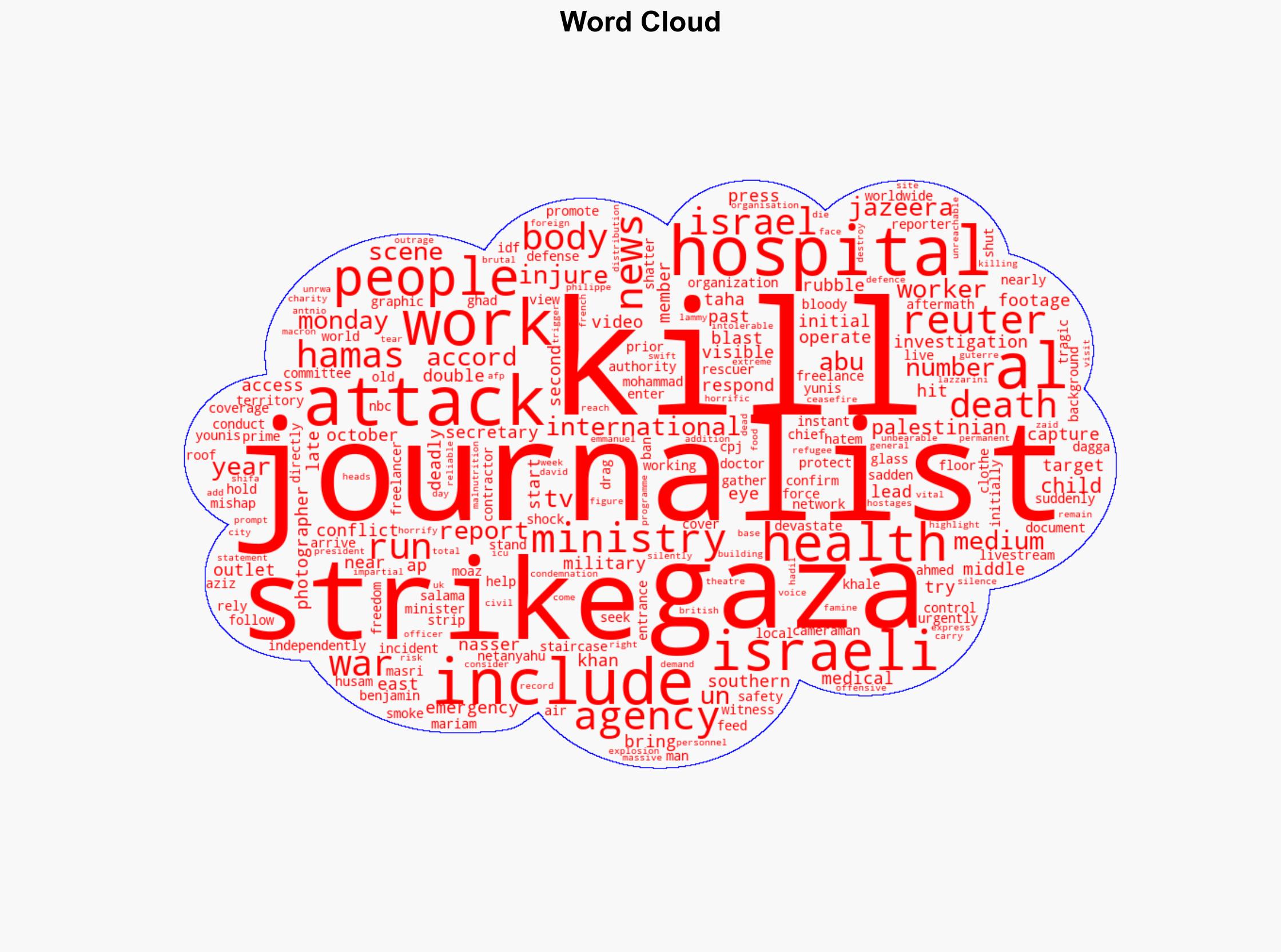 At least eight killed in Israeli strike on Gaza hospital health ministry says - BBC News - Image 1