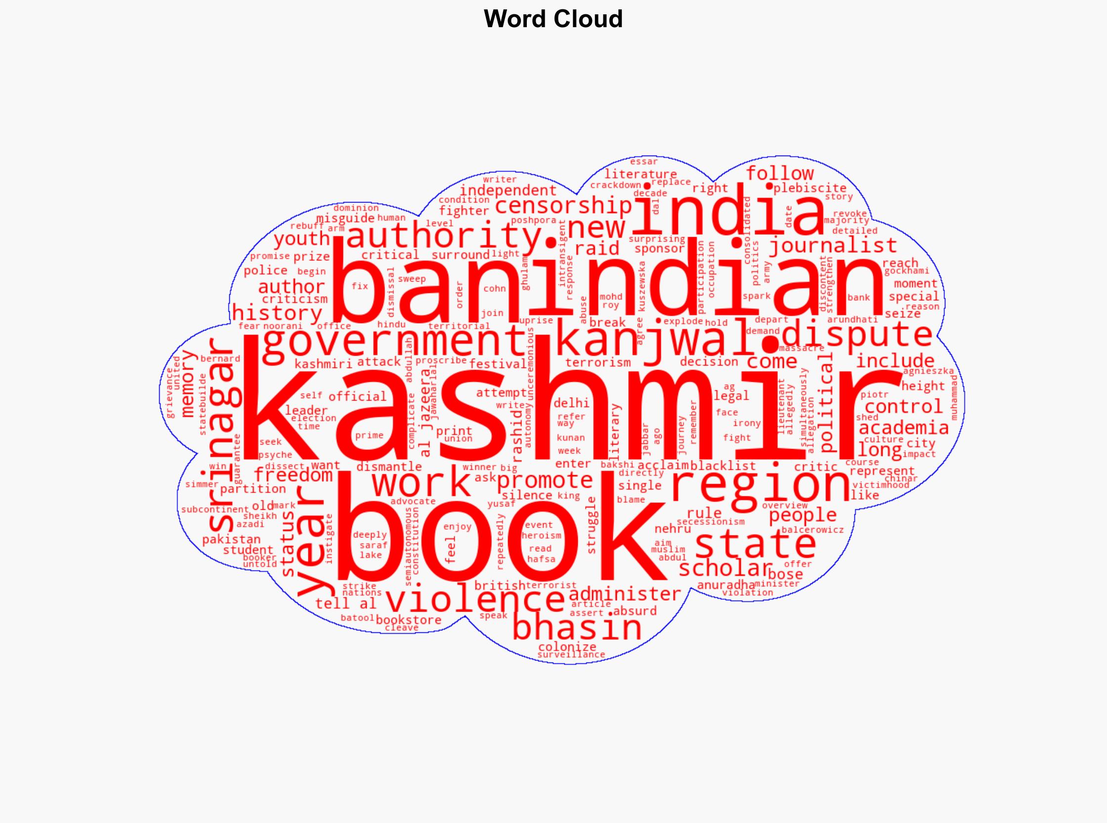 Attack on peoples memory Kashmirs book ban sparks new censorship fears - Al Jazeera English - Image 1