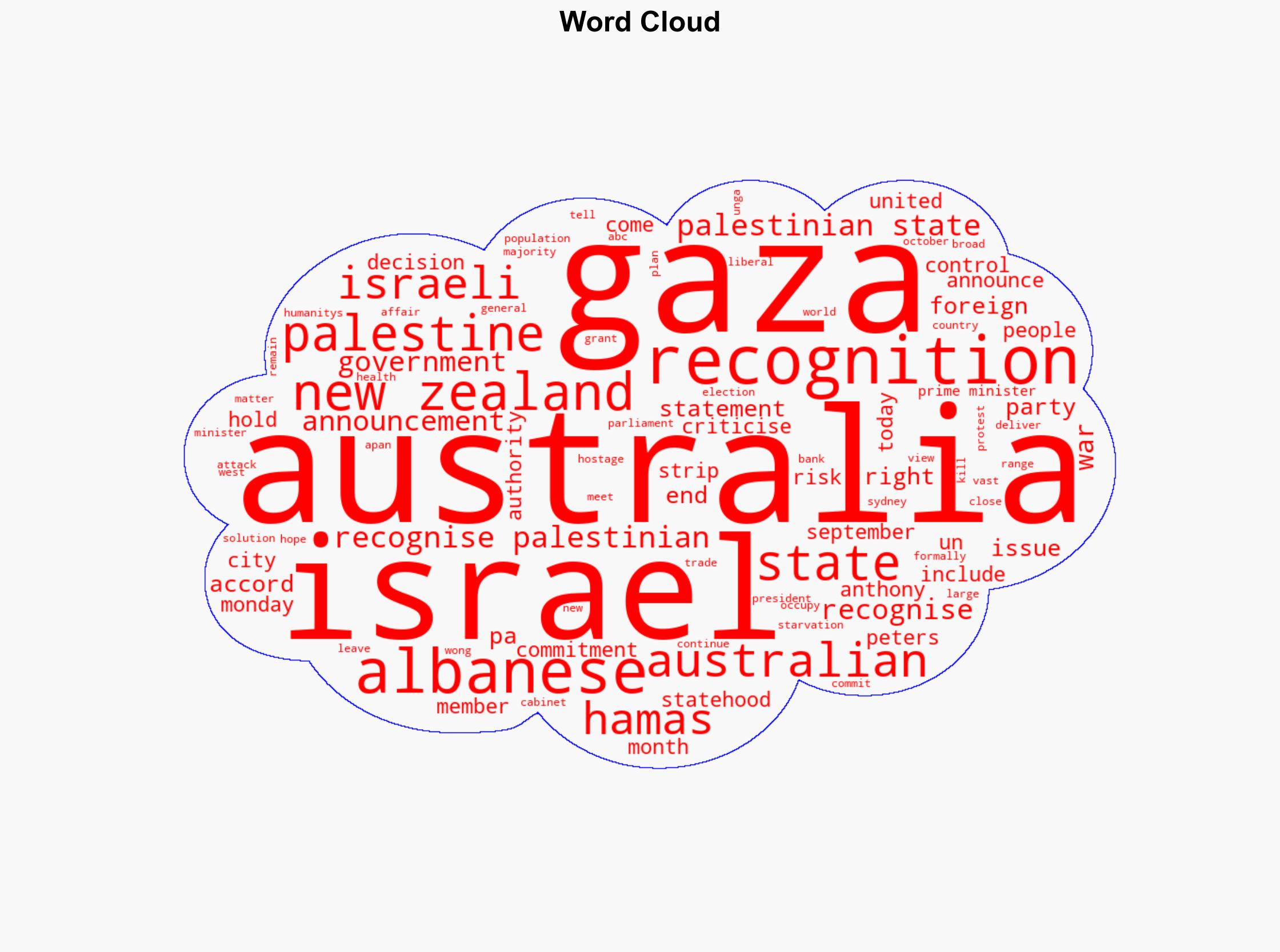 Australia to recognise Palestinian statehood New Zealand may follow - Al Jazeera English - Image 1