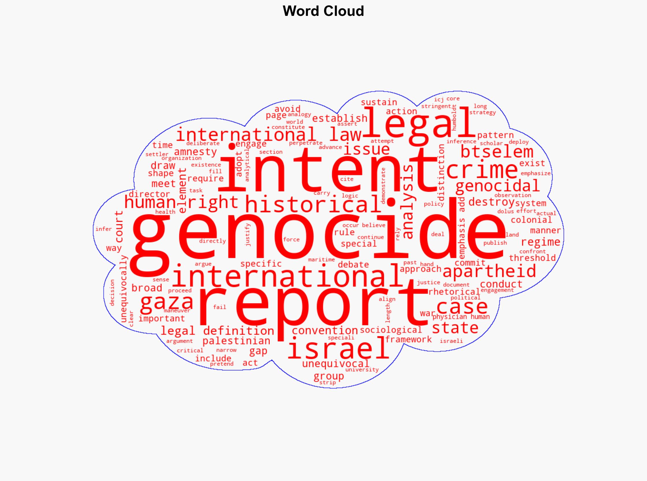 BTselems flawed report on Gaza names genocide but evades the law - Mondoweiss - Image 1