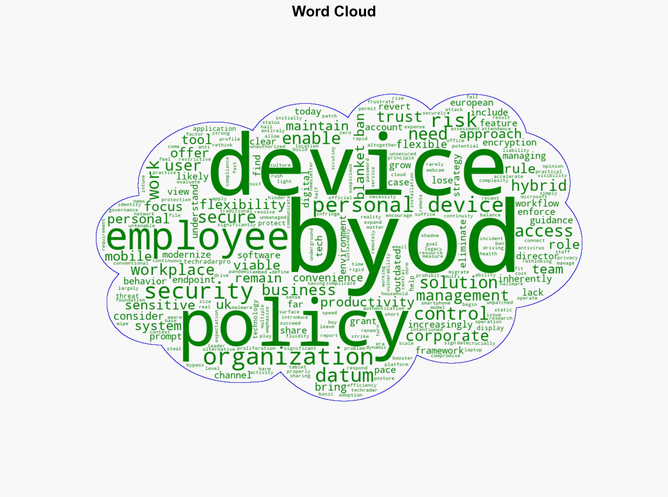 BYOD in the hybrid era rethinking bring your own device policies for a secure flexible workplace - TechRadar - Image 1