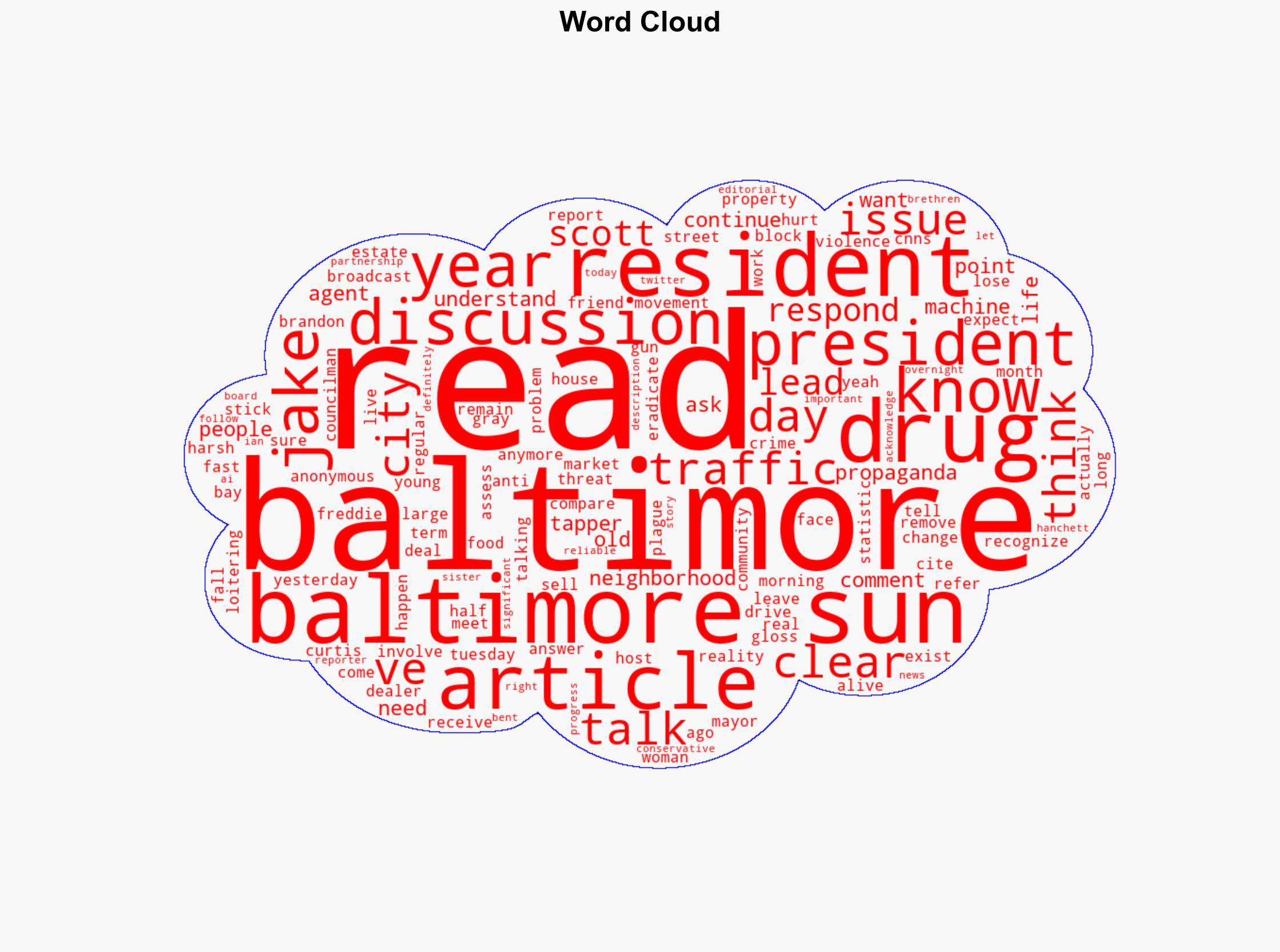 Baltimore Mayor Report on Drug Problems in City from Trump's 'Propaganda Machine' - Breitbart News - Image 1
