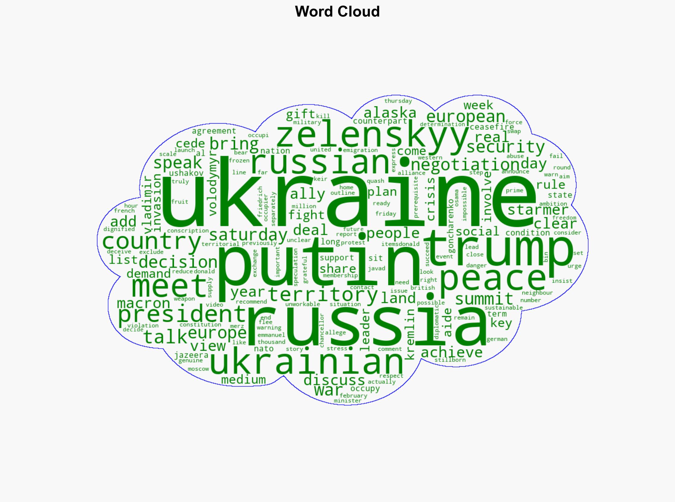 Before Trump-Putin talks Ukraine rules out gifting land to occupier - Al Jazeera English - Image 1