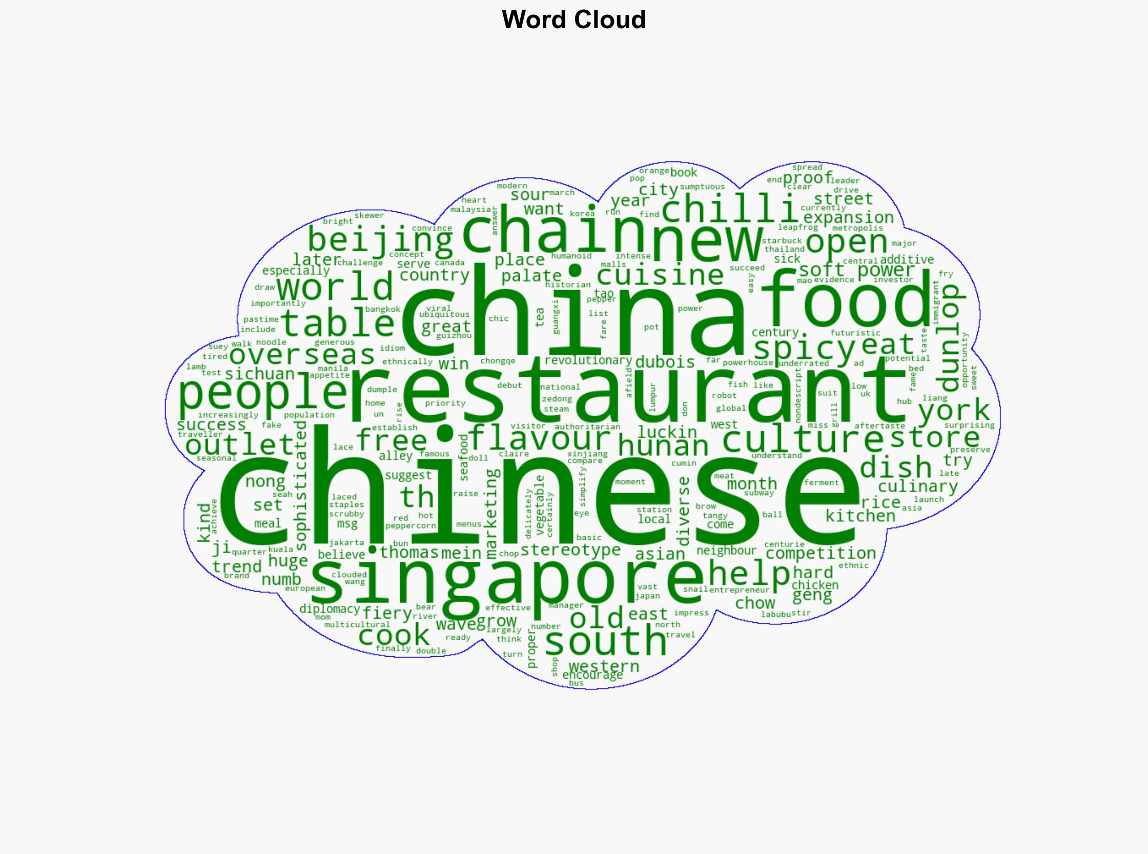 Beyond chow mein How a new wave of restaurants is redefining Chinese food abroad - BBC News - Image 1