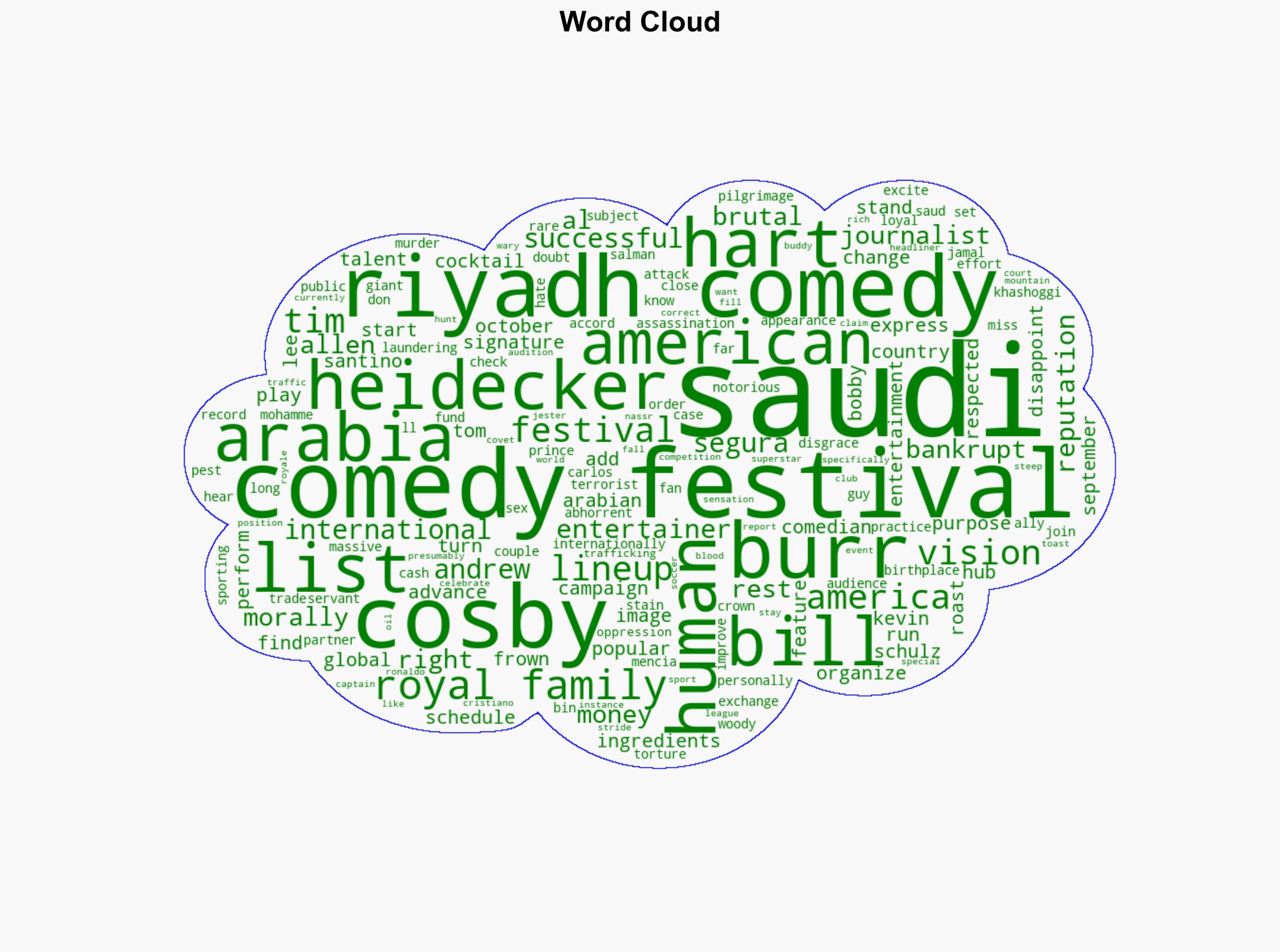 Bill Cosbys Been Added to the Lineup Tim Heidecker Roasts A-List Stand-Ups for Playing A Saudi Arabian Comedy Festival - Cracked.com - Image 1