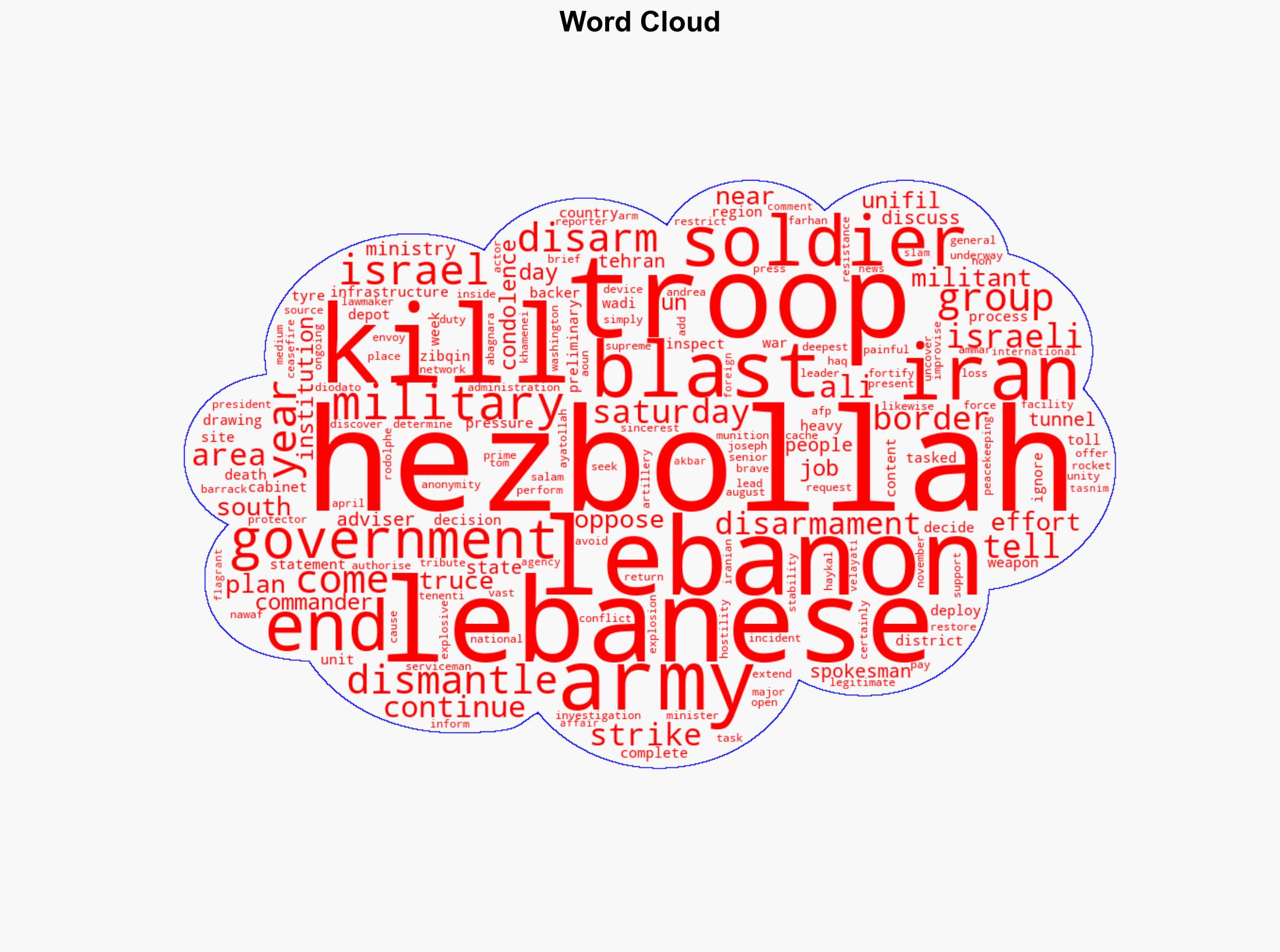 Blast at Hezbollah site in Lebanon kills six soldiers - CNA - Image 1