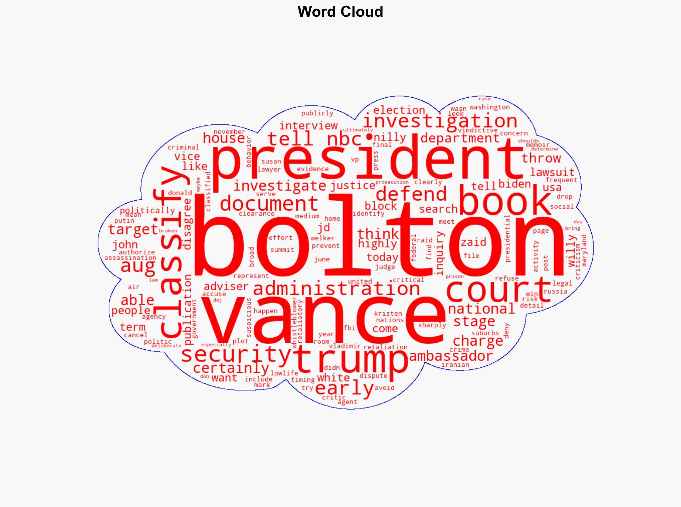 Bolton investigated over classified documents not politics VP Vance tells NBC - USA Today - Image 1