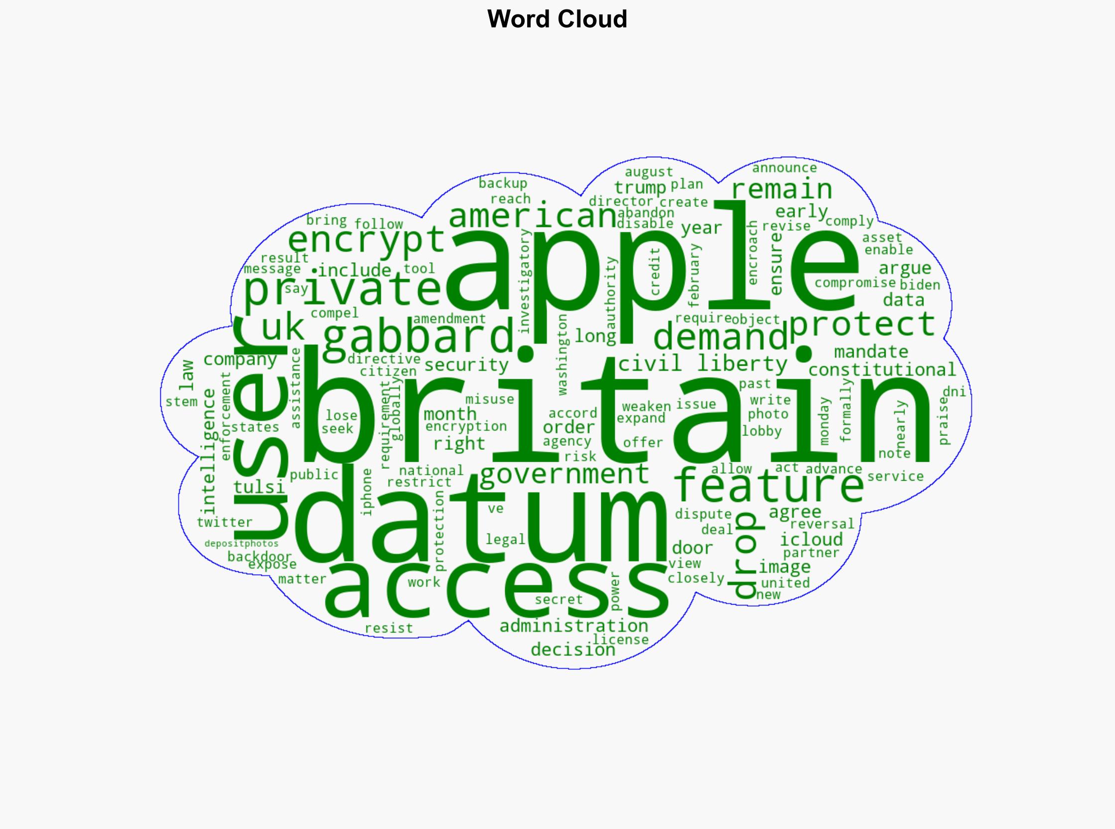 Britain Drops Demand to Access Apple User Data - PetaPixel - Image 1