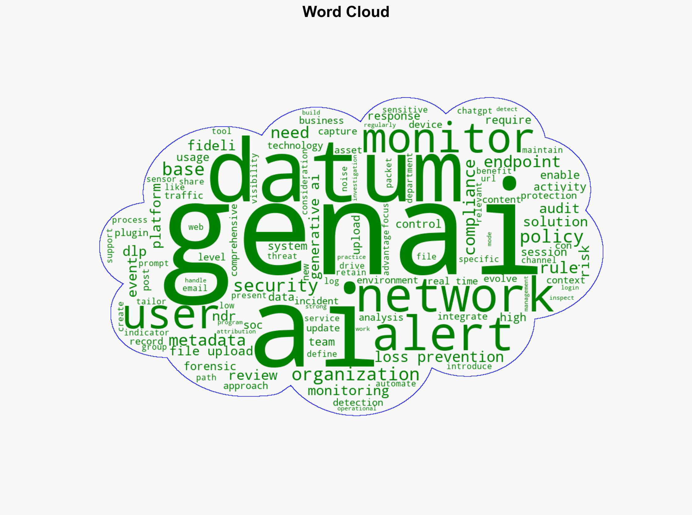 Can Your Security Stack See ChatGPT Why Network Visibility Matters - Internet - Image 1