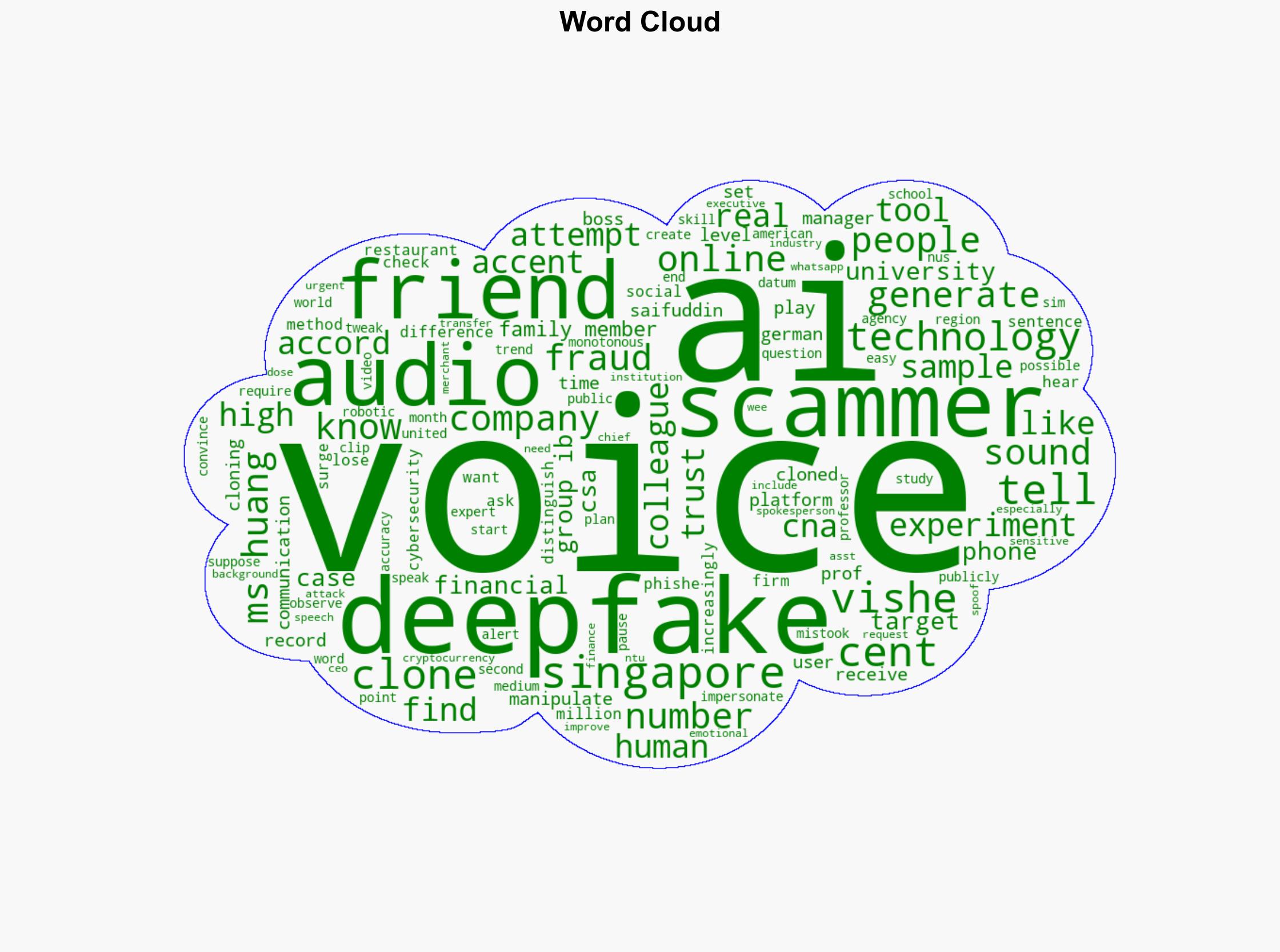 Can people tell a real voice from an AI-generated one We put it to the test - CNA - Image 1