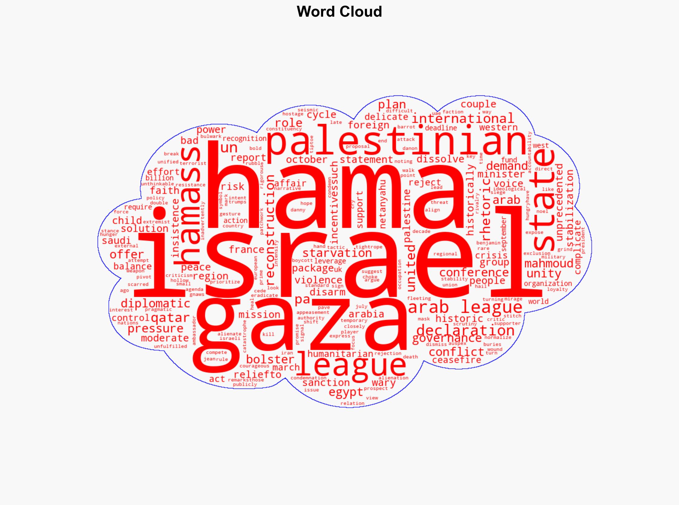 Can the Arab Leagues Break with Hamas Shift the Course of History - Juancole.com - Image 1
