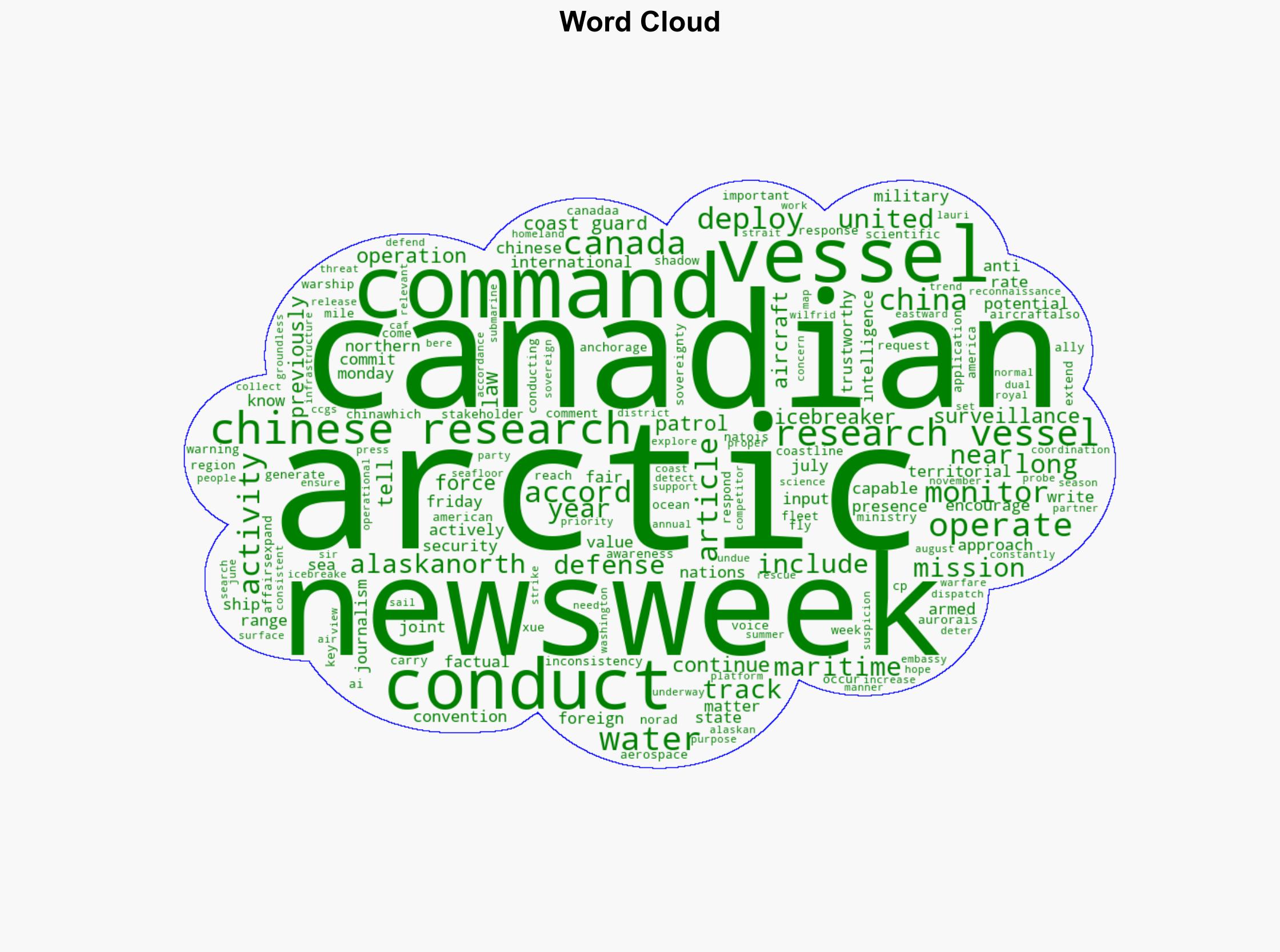 Canada Helps US Keep Tabs on China Near Alaska - Newsweek - Image 1