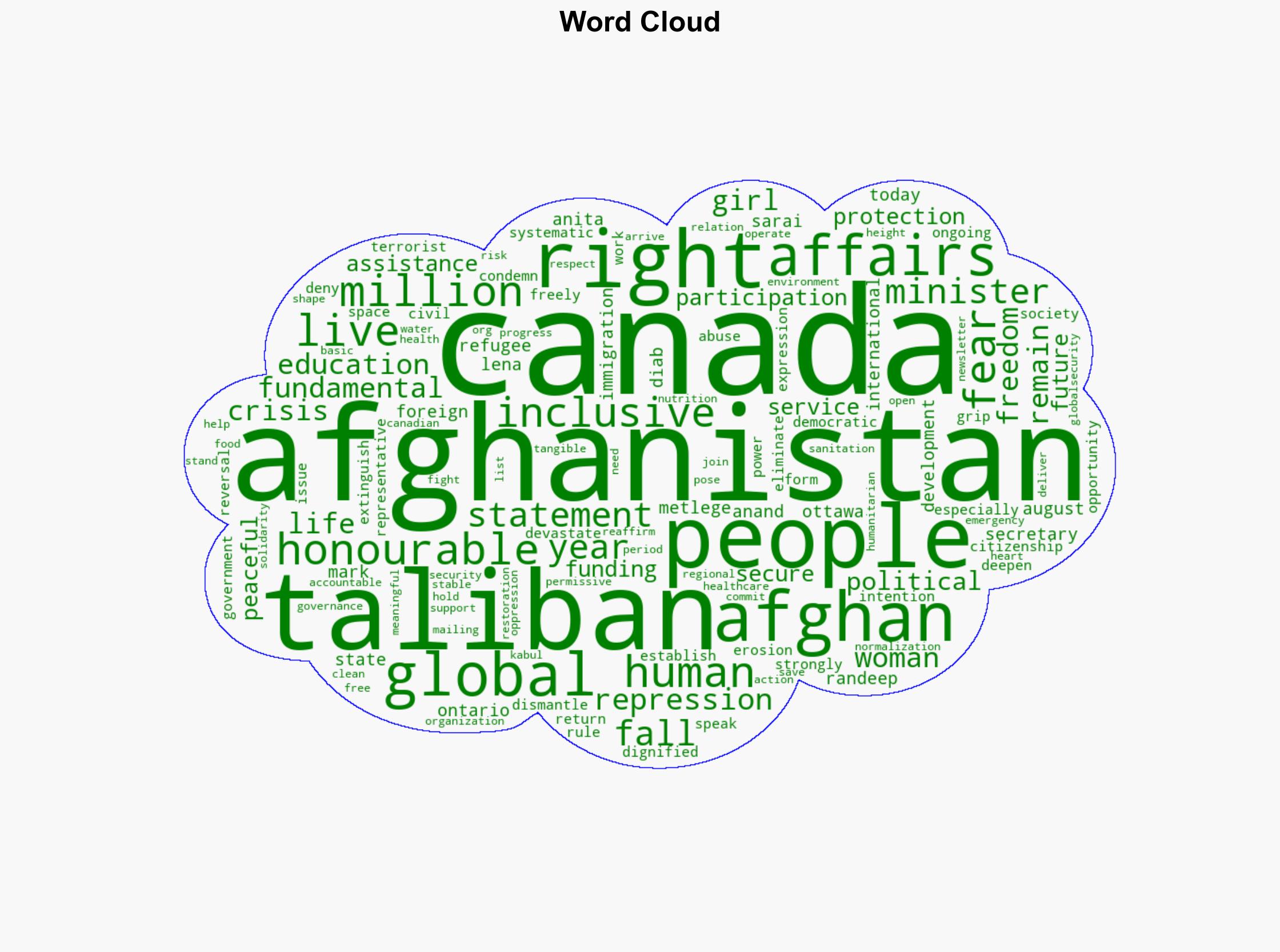 Canada marks four years since the fall of Afghanistan to the Taliban - Globalsecurity.org - Image 1
