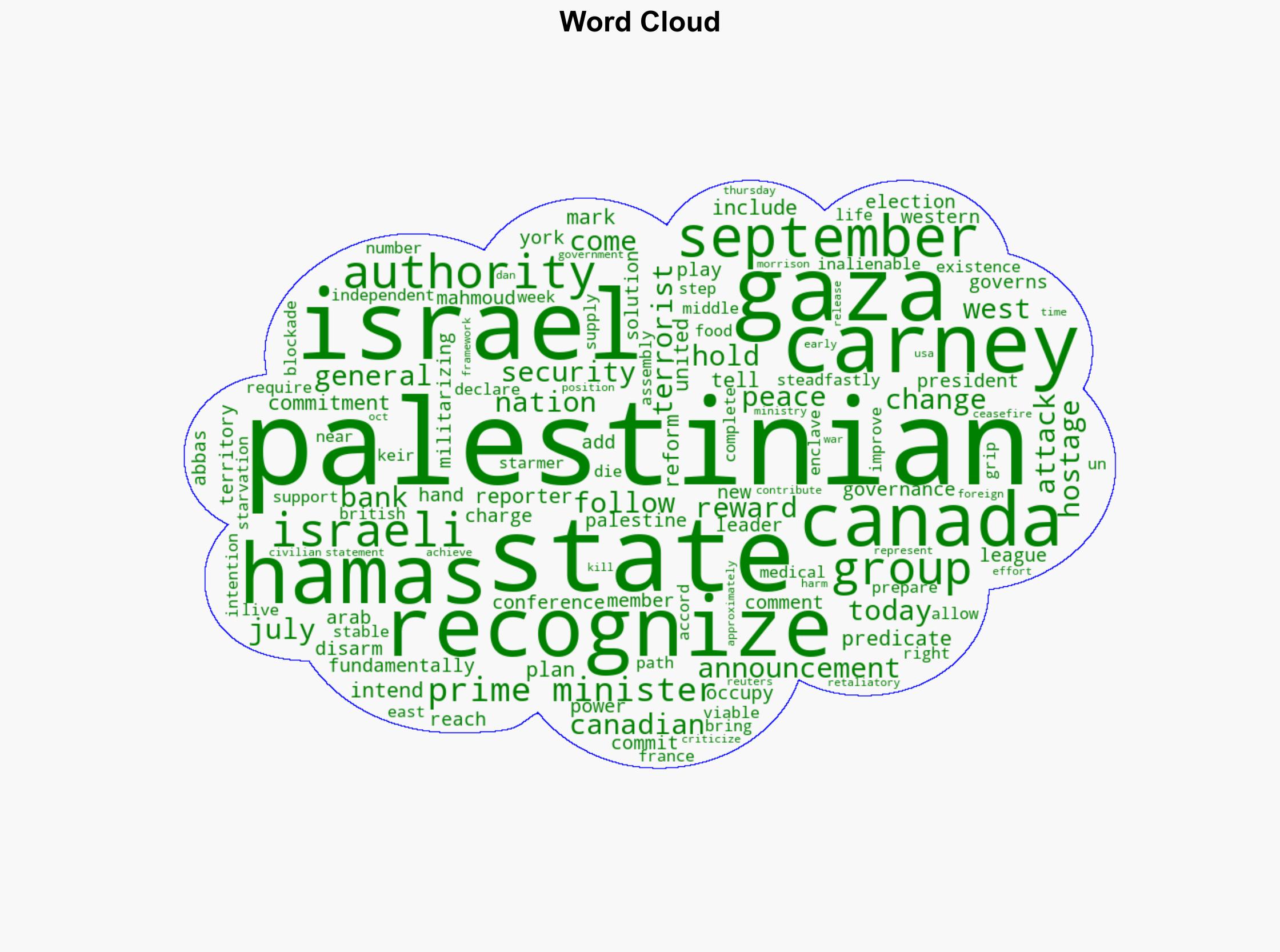 Canada to recognize Palestinian state in September Prime Minister Carney says - USA Today - Image 1