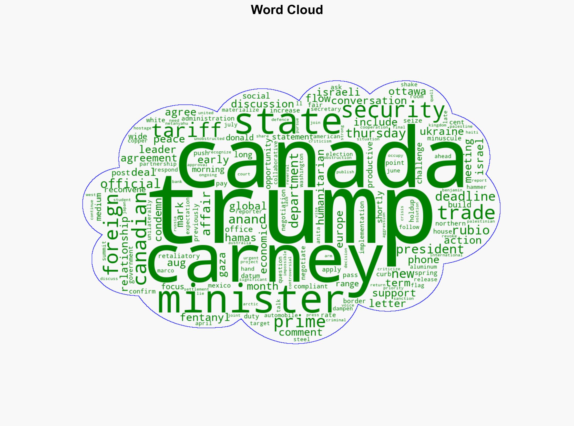 Carney had 'productive' phone call with Trump amid bilateral tensions - National Observer - Image 1