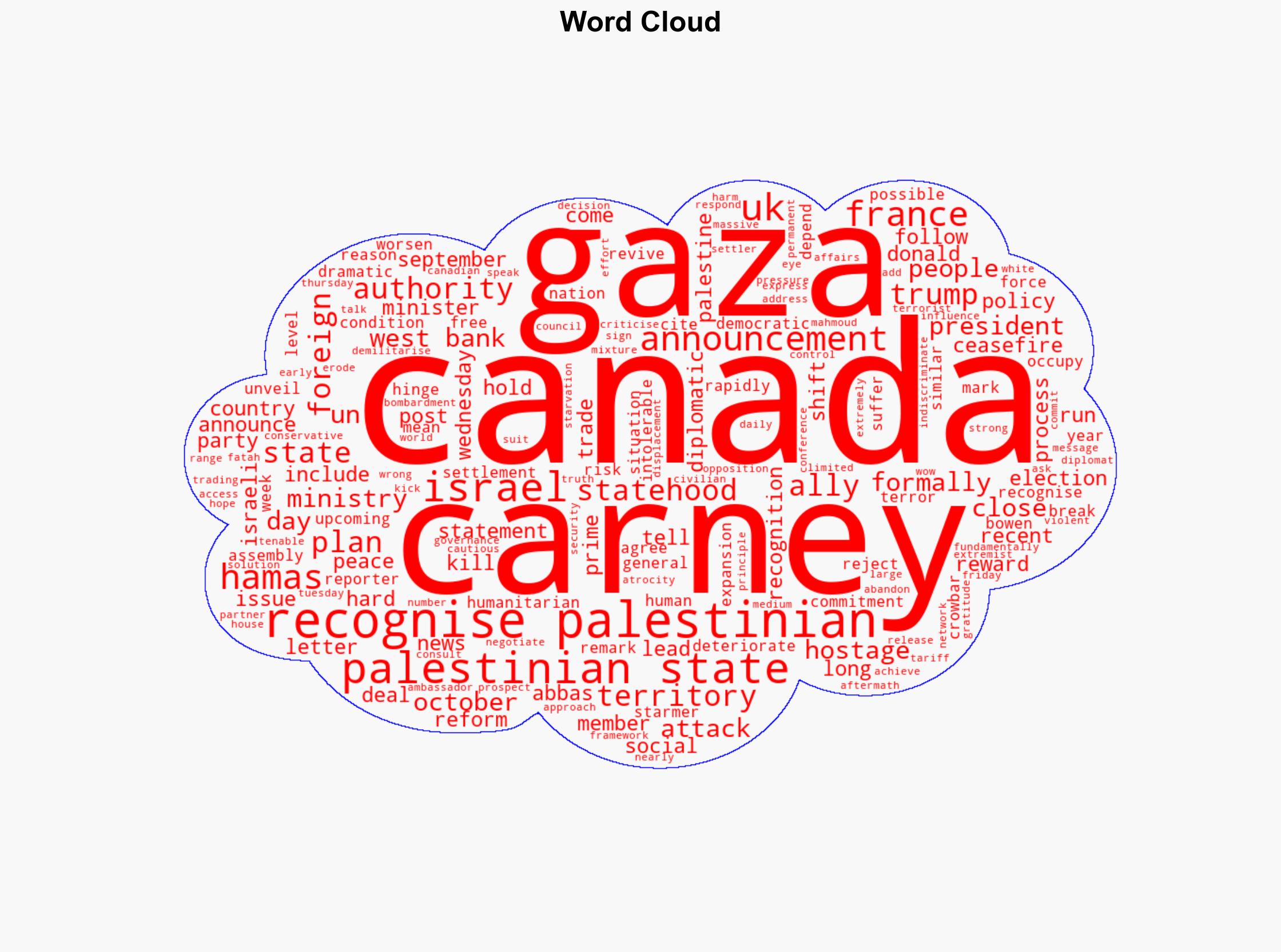 Carney says Canada plans to recognise a Palestinian state - BBC News - Image 1