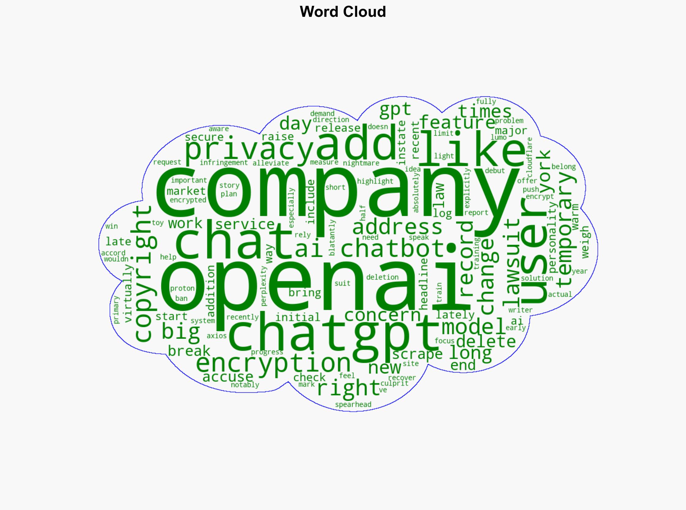 ChatGPT Could Add A Major Privacy Feature Starting With Temporary Chats - BGR - Image 1