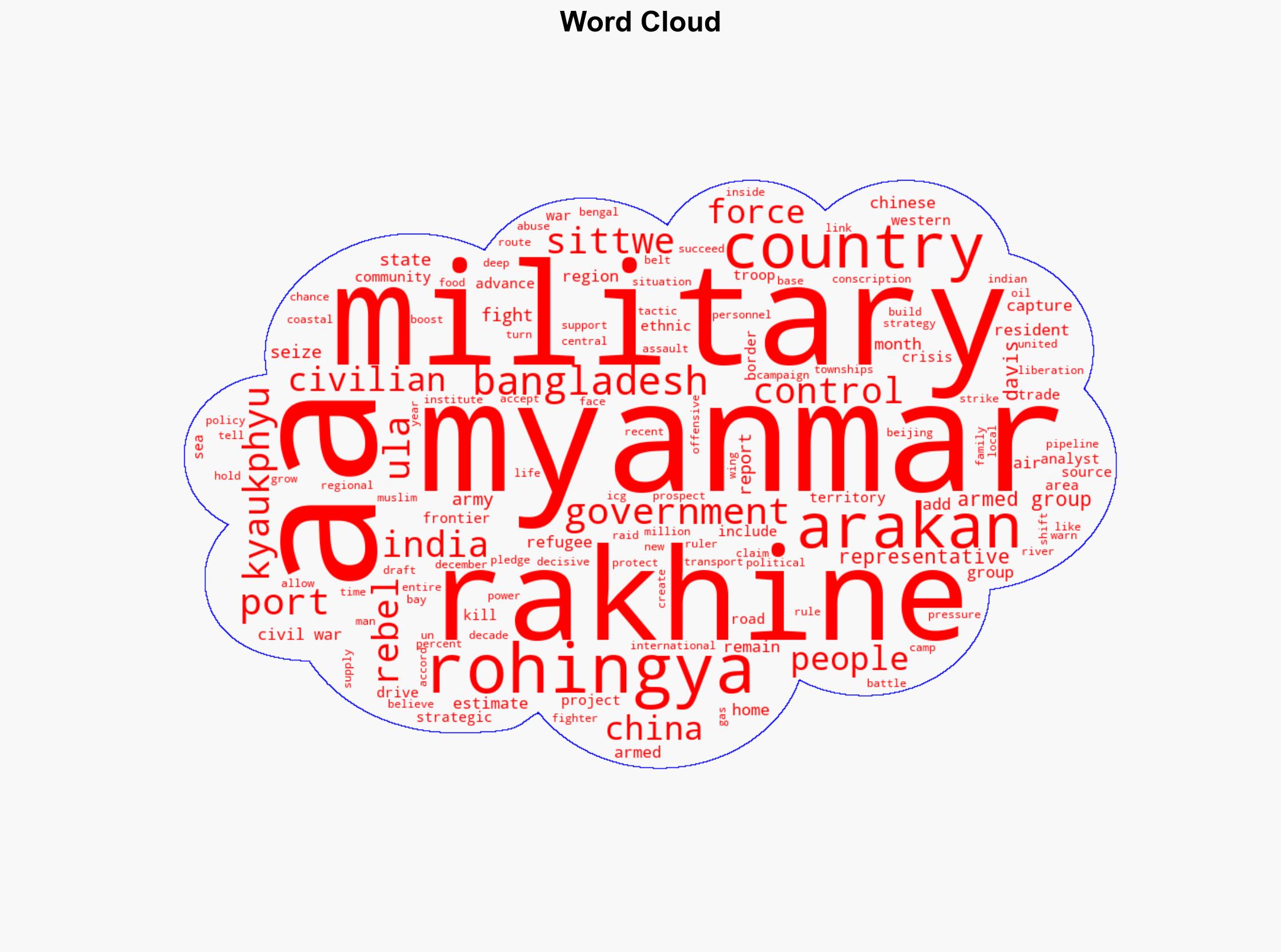 China India watch as Myanmar rebels advance on strategic western frontier - Al Jazeera English - Image 1