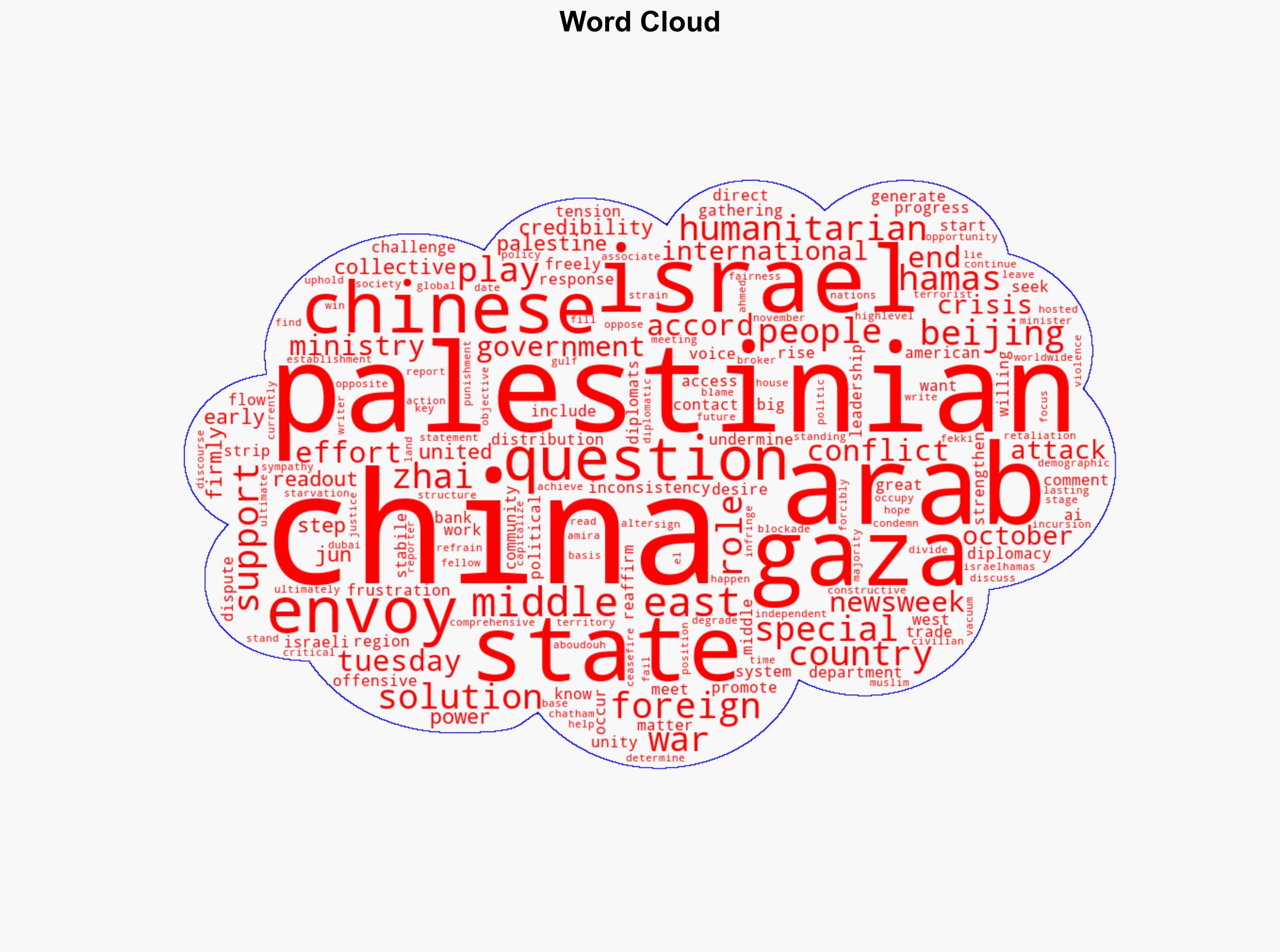 China Weighs In on Gaza War - Newsweek - Image 1