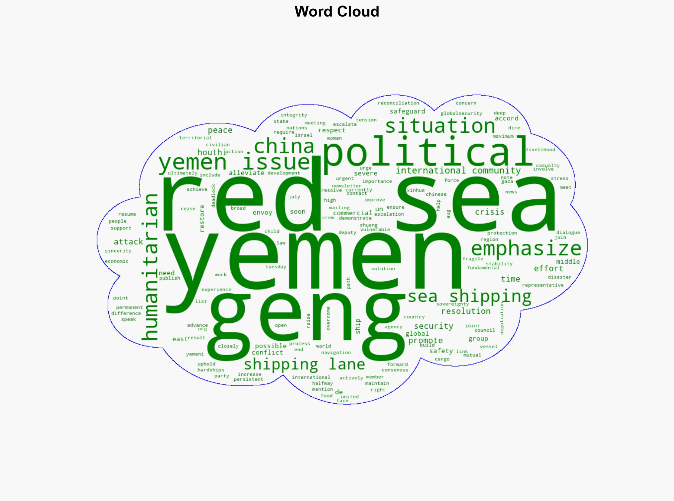China emphasizes importance of safeguarding Red Sea shipping lanes promoting political resolution to Yemen issue - Globalsecurity.org - Image 1