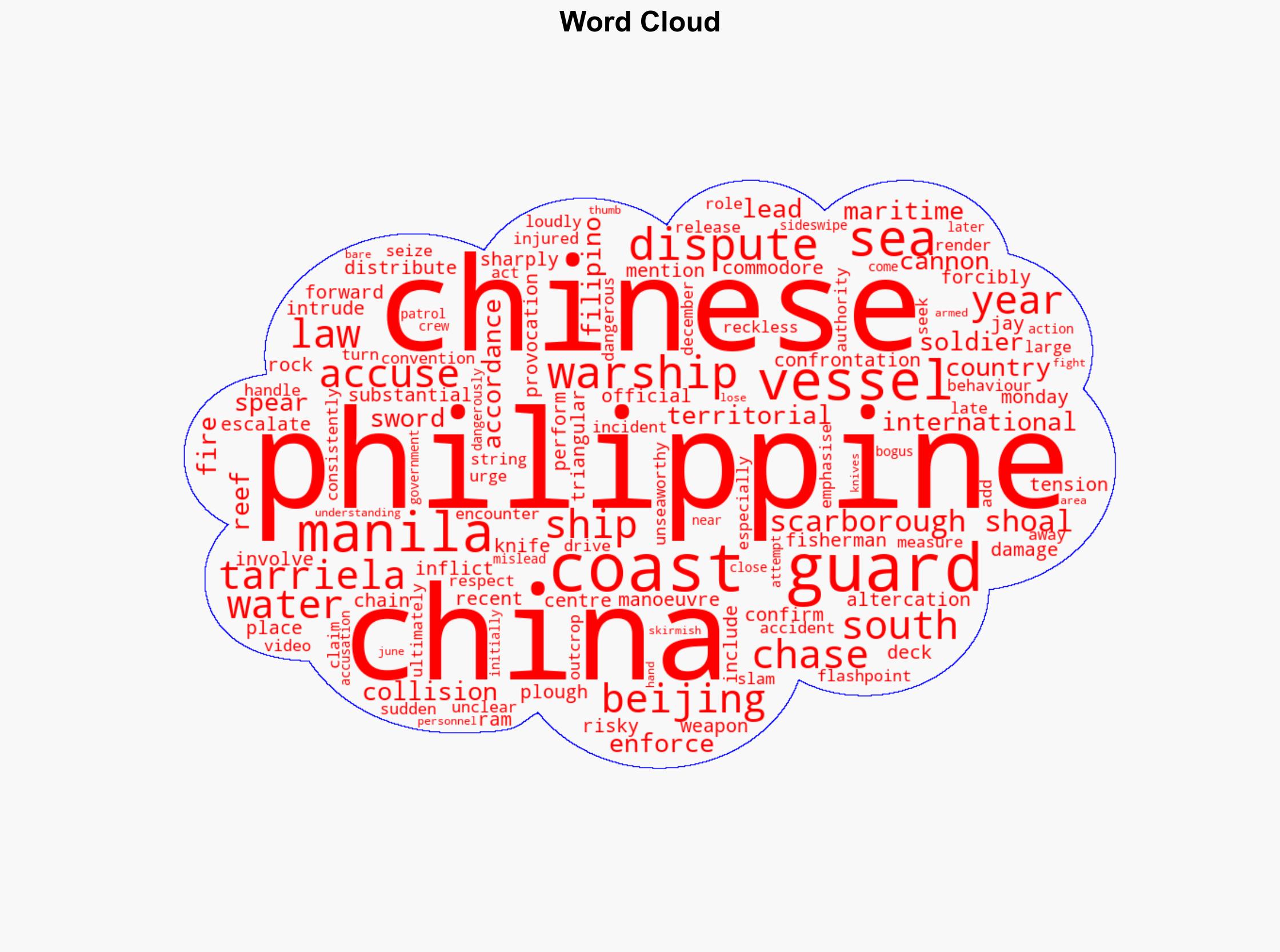China rams own warship while chasing Philippine vessel - BBC News - Image 1