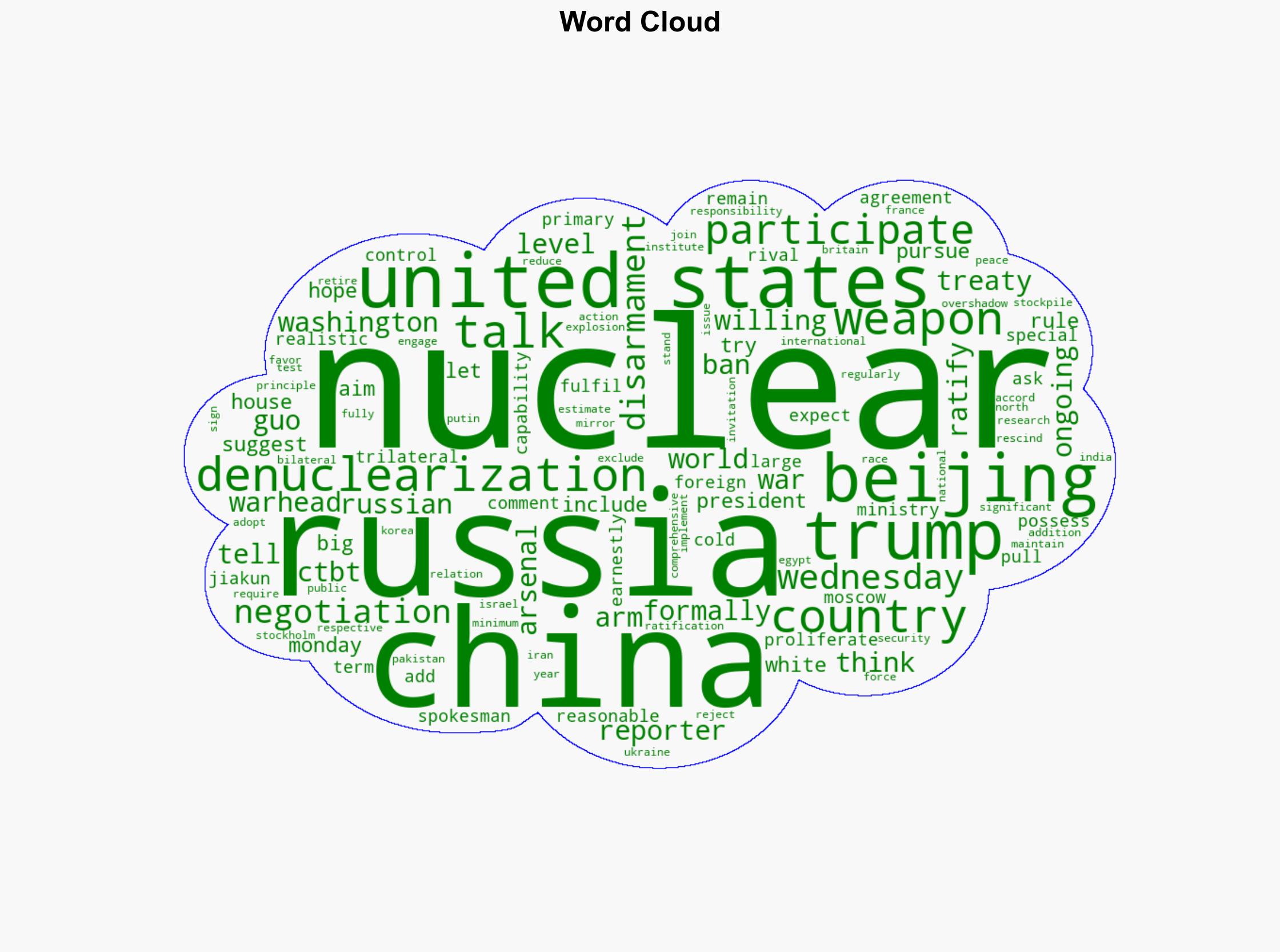 China rejects Trump's call to join US-Russia denuclearization talks - CBS News - Image 1