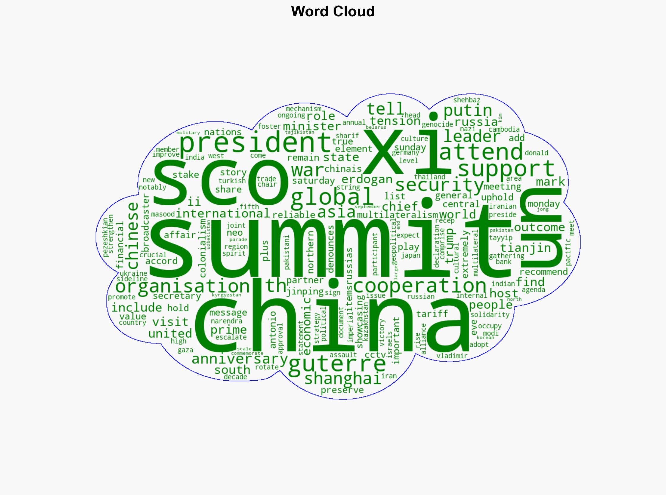 China supports UNs global role Xi tells Guterres before SCO summit - Al Jazeera English - Image 1