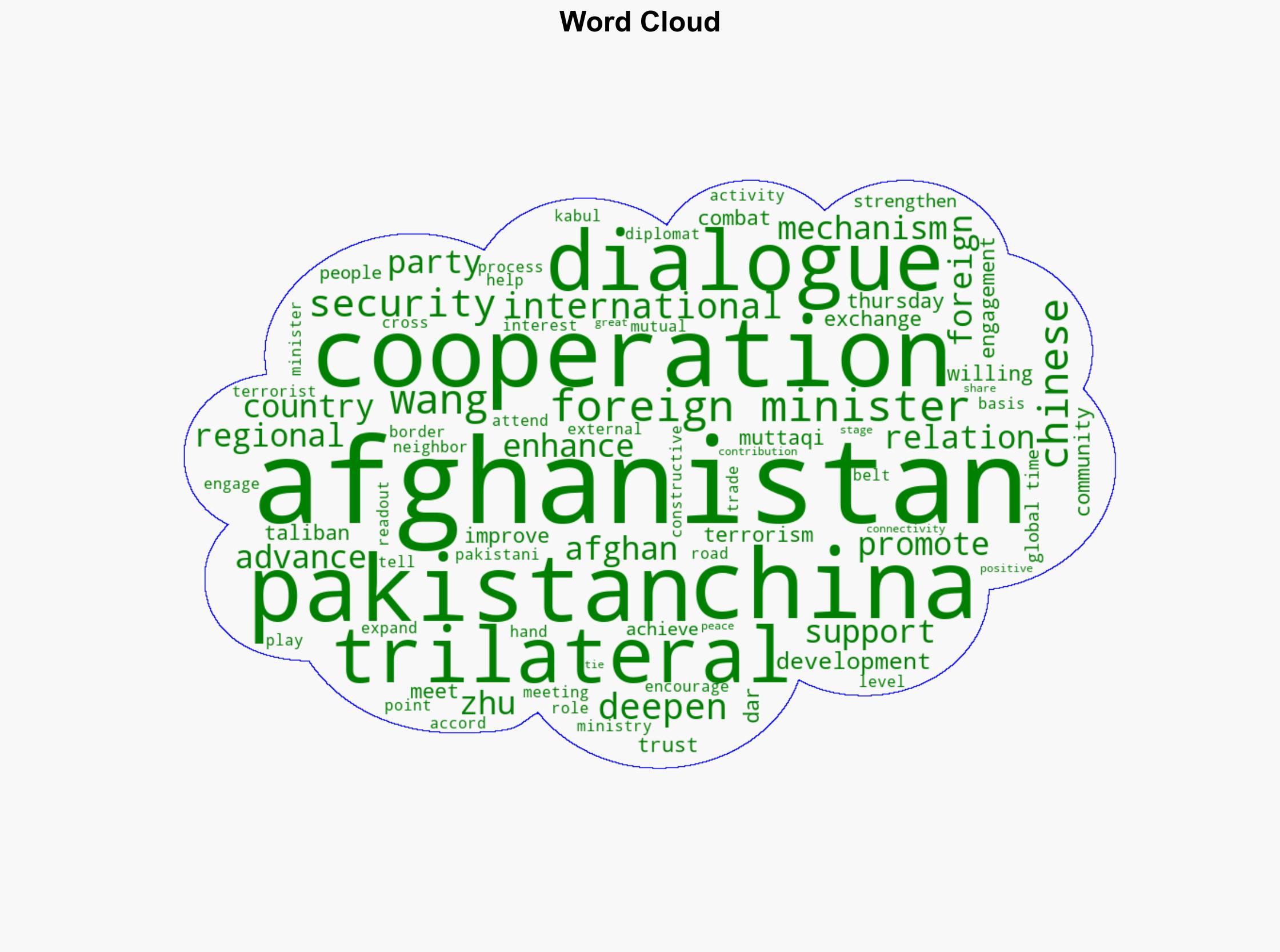Chinese Afghan Pakistani foreign ministers convene in Kabul vowing to deepen cooperation and combat terrorism - Globalsecurity.org - Image 1