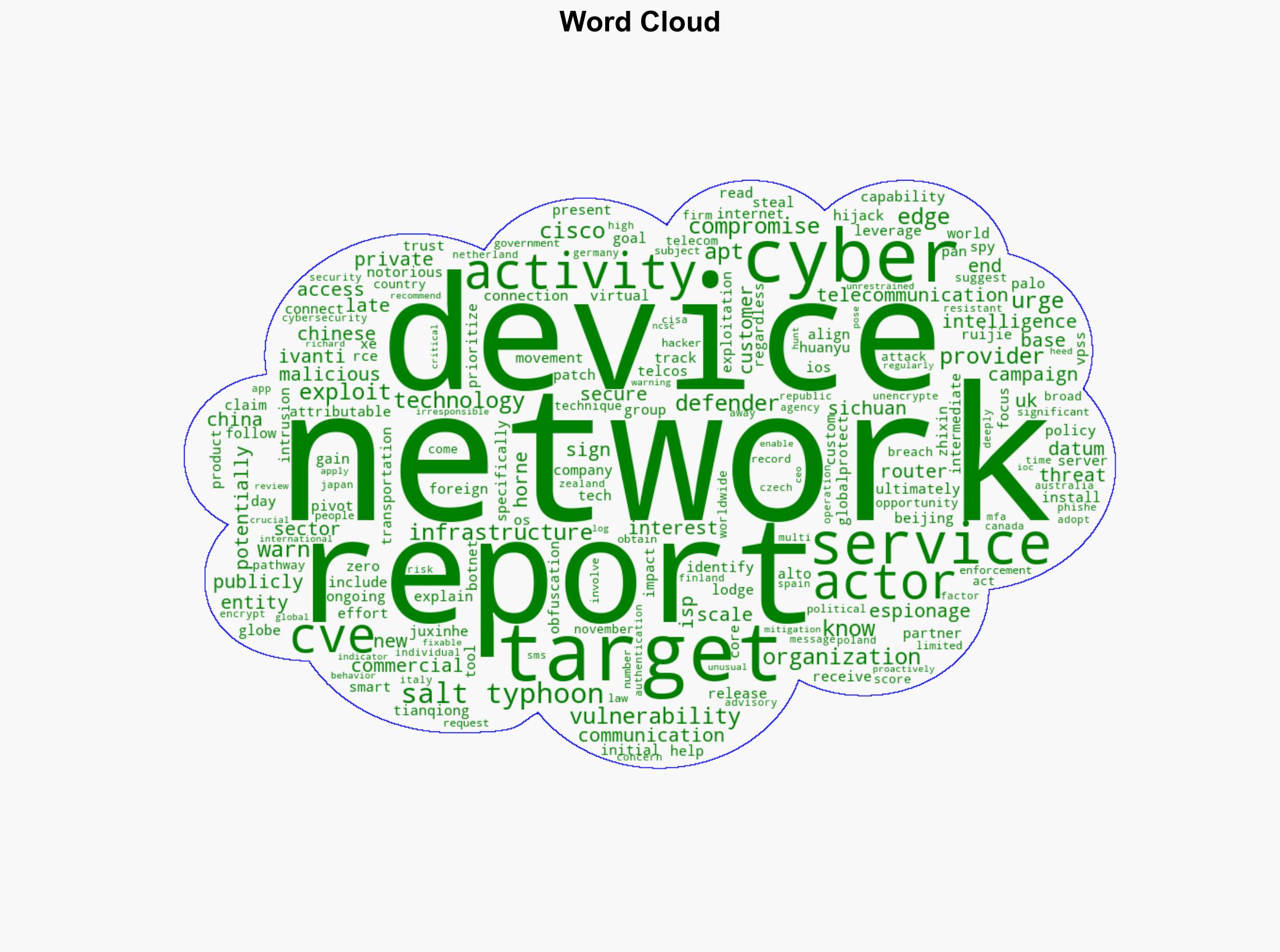 Chinese Tech Firms Linked to Salt Typhoon Espionage Campaigns - Infosecurity Magazine - Image 1