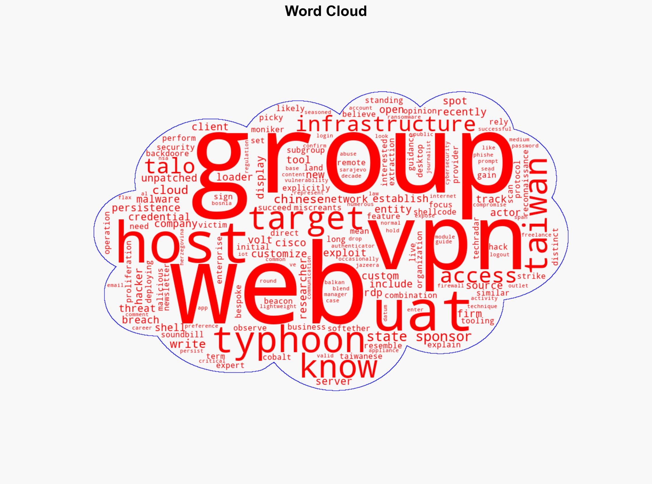 Chinese hackers are targeting web hosting firms - here's what we know - TechRadar - Image 1