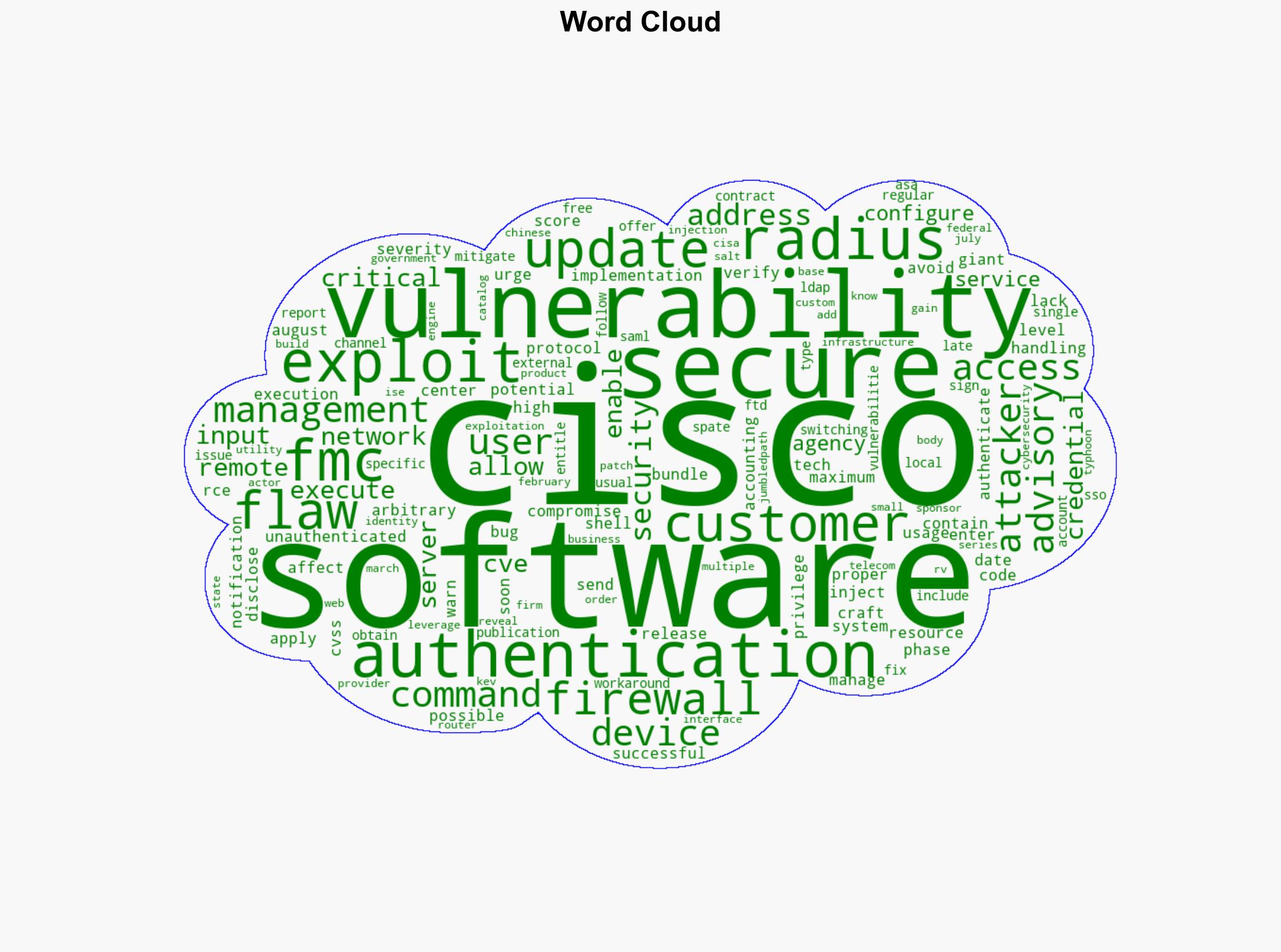 Cisco Discloses Critical RCE Flaw in Firewall Management Software - Infosecurity Magazine - Image 1