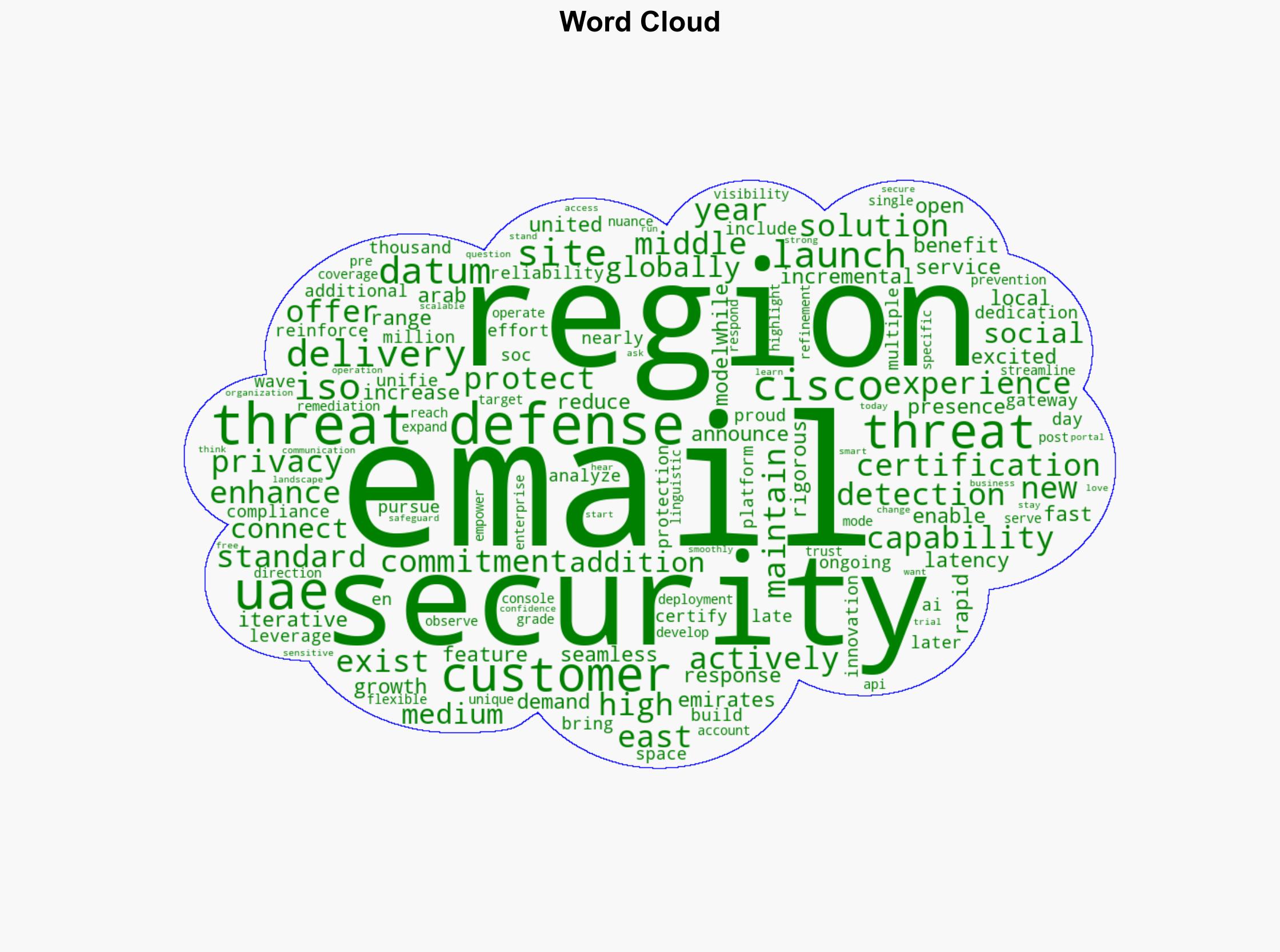 Cisco delivers enhanced email protection to the Middle East - Cisco.com - Image 1