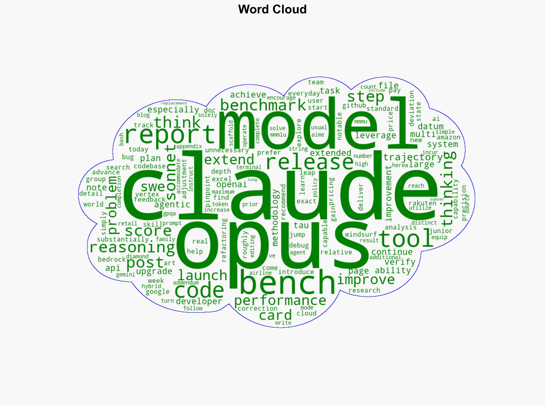 Claude Opus 41 - Anthropic.com - Image 1