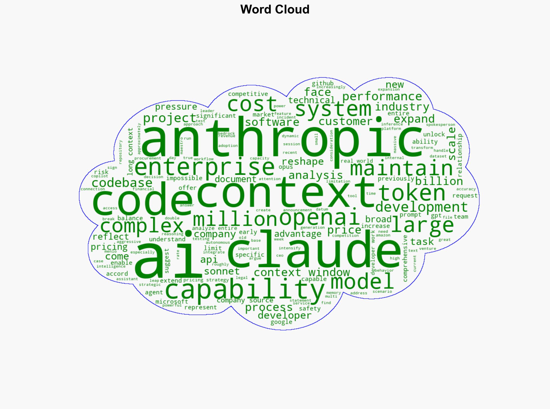 Claude can now process entire software projects in single request Anthropic says - VentureBeat - Image 1
