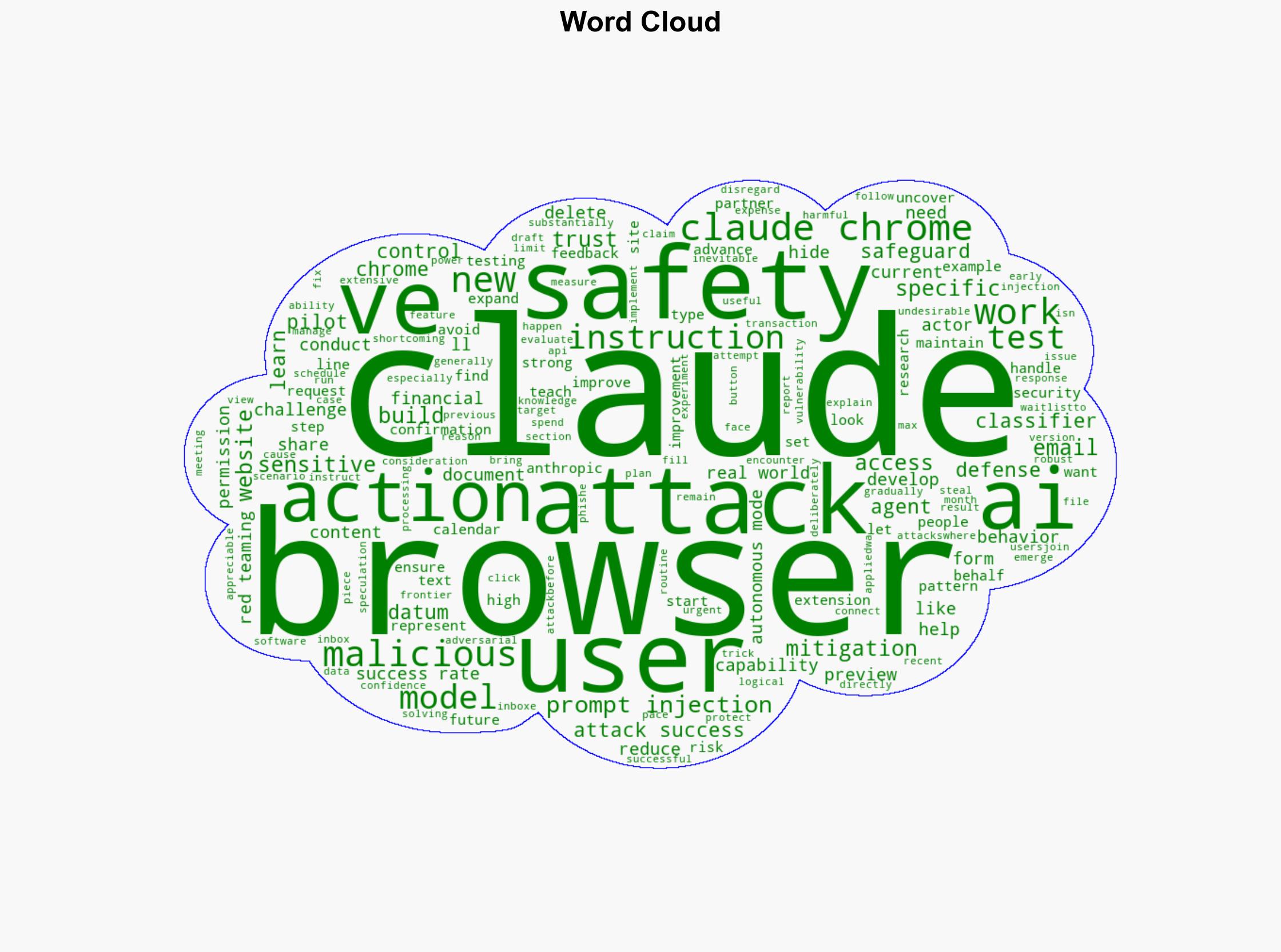 Claude for Chrome - Anthropic.com - Image 1