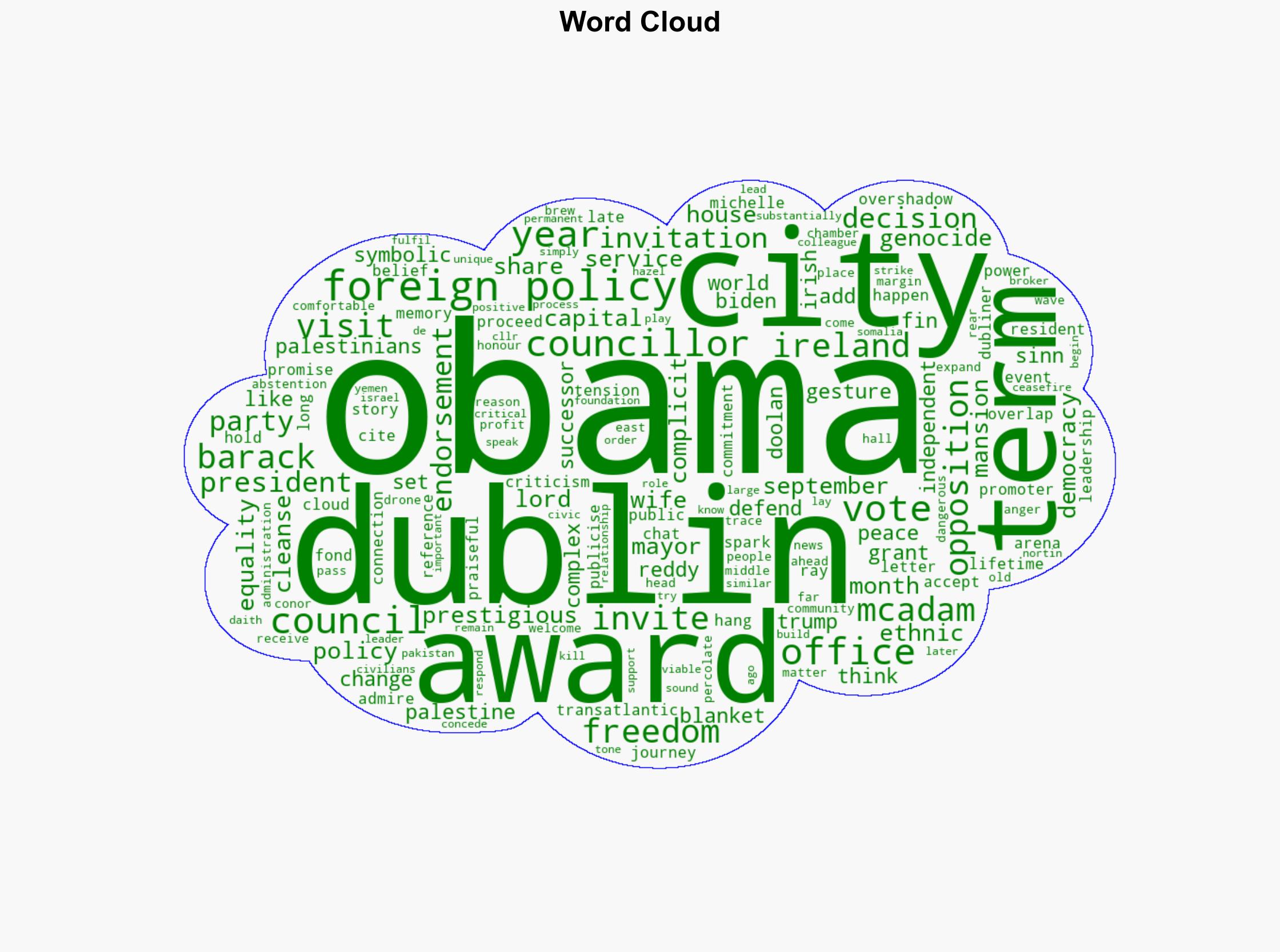 Cloud hangs over Barack Obamas visit to Ireland next month amid opposition to Freedom of Dublin award - Independent.ie - Image 1