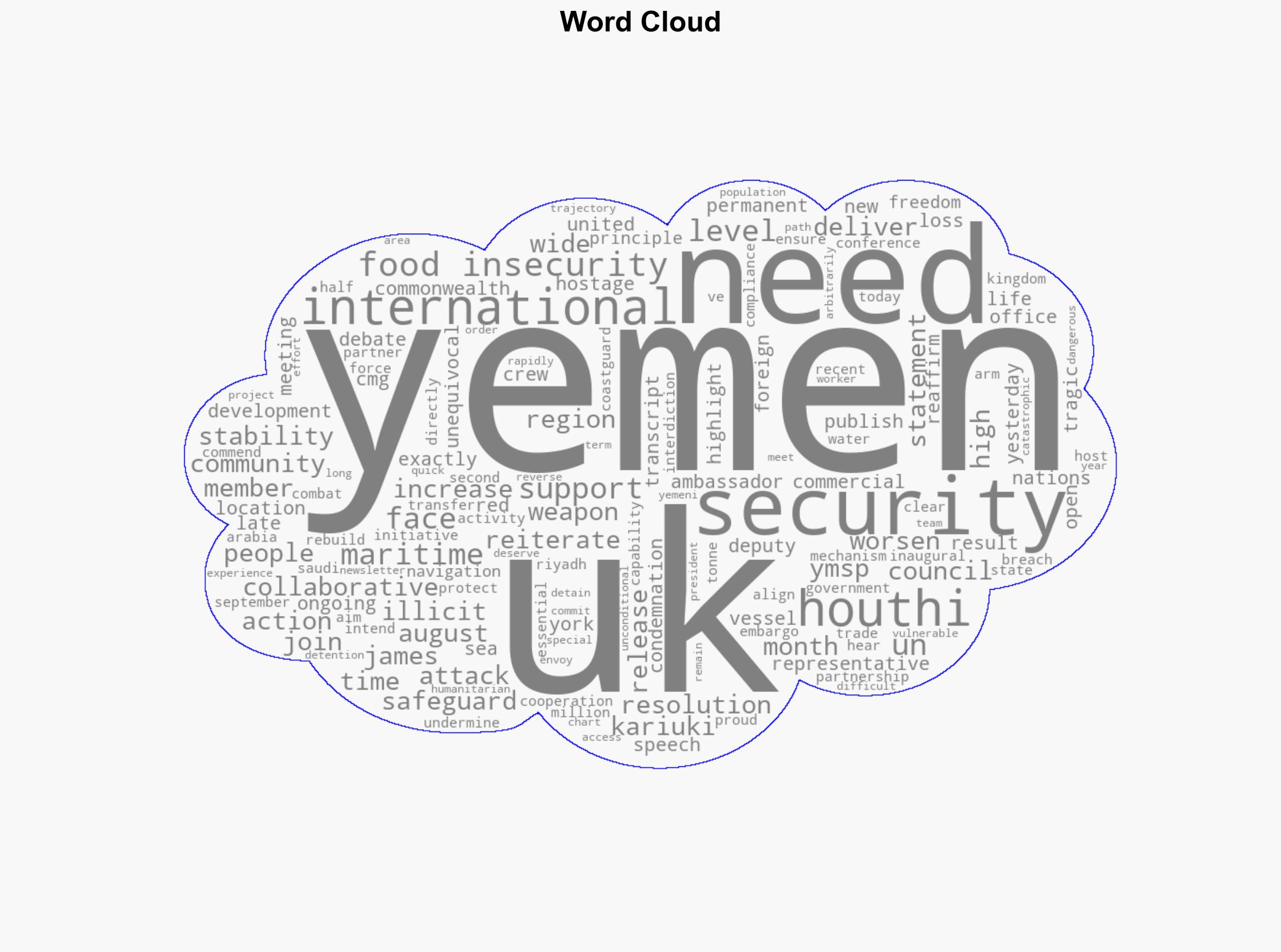 Collaborative action from the international community is needed as Yemen faces worsening food insecurity UK statement at the UN Security Council - Globalsecurity.org - Image 1